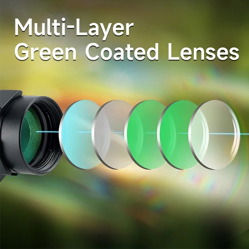 4x32 Tactical Trilateral Rail Prism Scope - Red/Green/Blue Crosshair Reticle - Adjustable Optic Sight for Airsoft Rifles - 20mm Rail Mount - Perfect for Tactical Shooting, Hunting & Outdoor Adventures