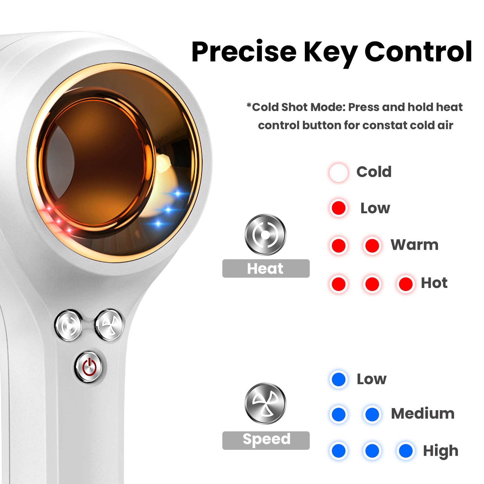 Professional Ionic Hair Dryer - 110,000 RPM High-Speed Blow Dryer with Brushless Motor for Fast Drying | Lightweight & Quiet Hair Dryer with Thermo Control for Women | Perfect for Home Use & Travel (Pearl White) | Salon-Quality Styling for Smooth, Shiny Hair