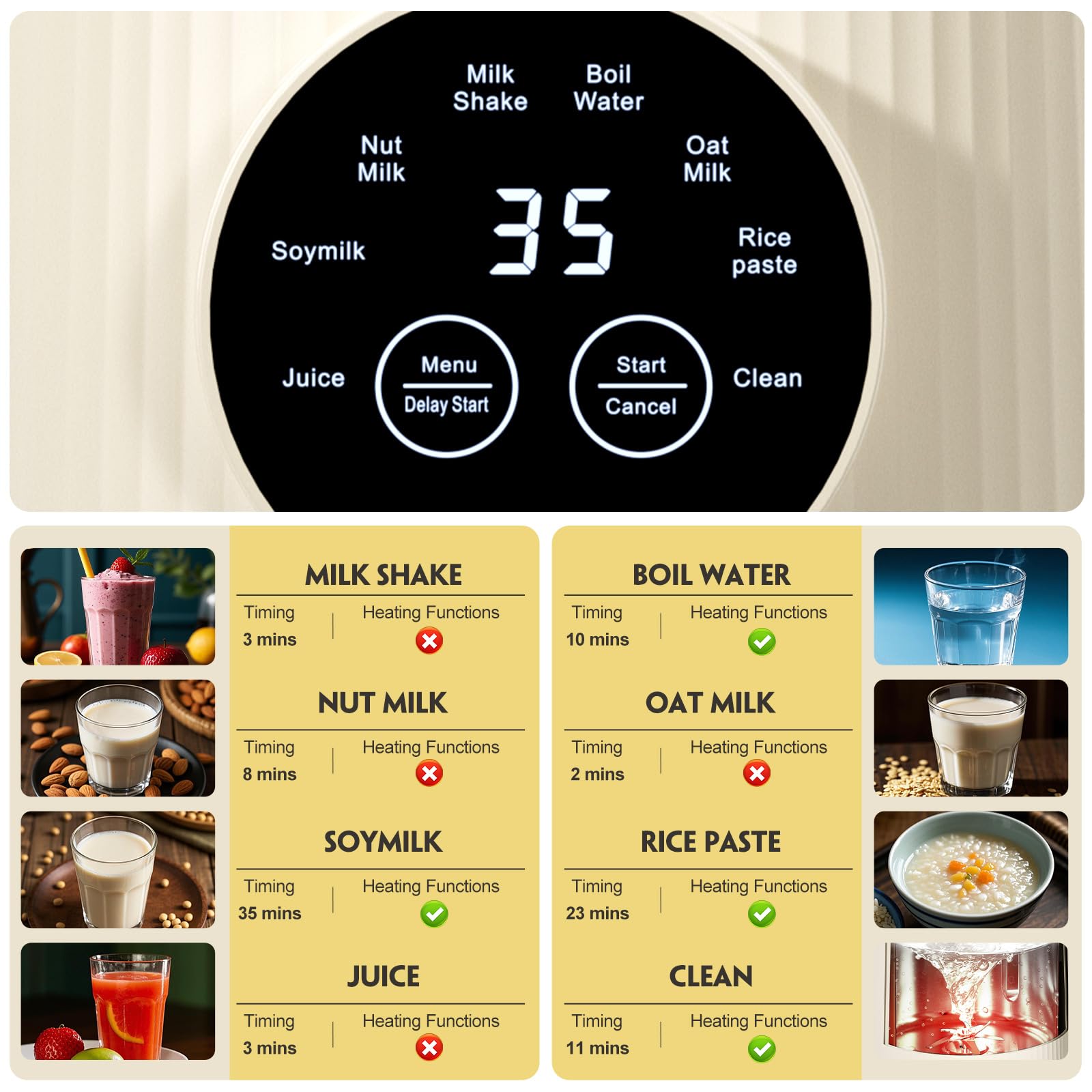 35oz Automatic Nut Milk Maker with Nut Milk Bag - Homemade Almond, Oat, Soy Milk Machine - 10 Blades, Auto-Operation, 12-Hour Timer, Easy Cleaning - Dairy-Free Beverage Maker with Recipe Book & Keep Warm Function - Perfect for Vegan, Keto, Paleo Diets & Healthy Breakfasts