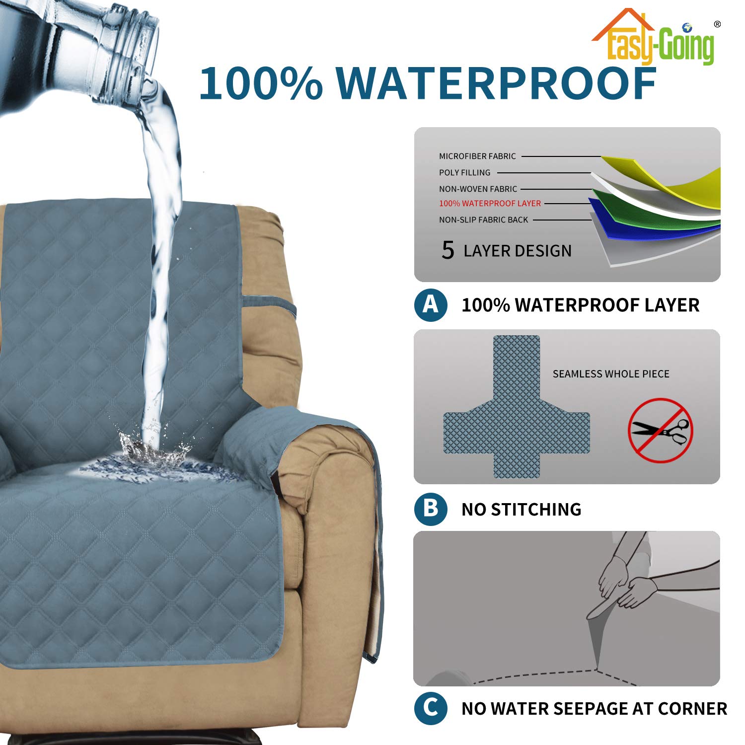 Waterproof Oversized Recliner Sofa Slipcover - Non-Slip Washable Furniture Protector for Pets & Kids - Light Blue Stretchable Couch Cover for Living Room, Home Theater & Family Gatherings