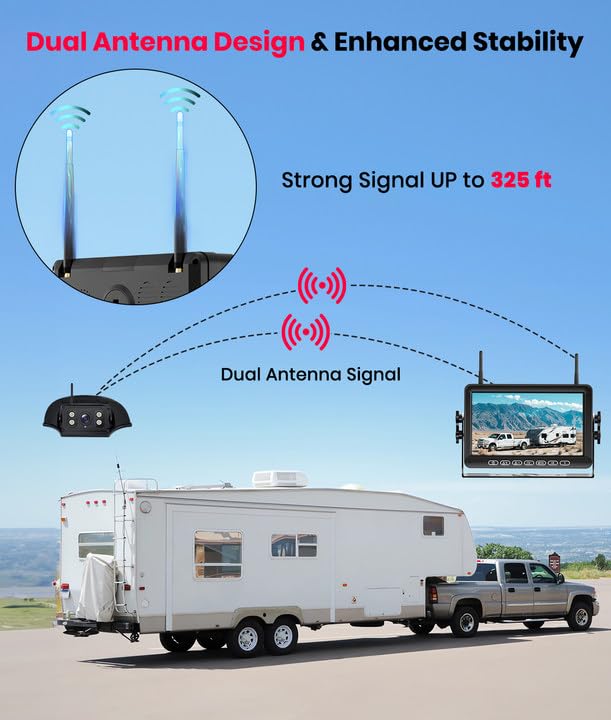 **BoscamPlus RV Backup Camera Wireless for Furrion Systems - 1080P HD 7