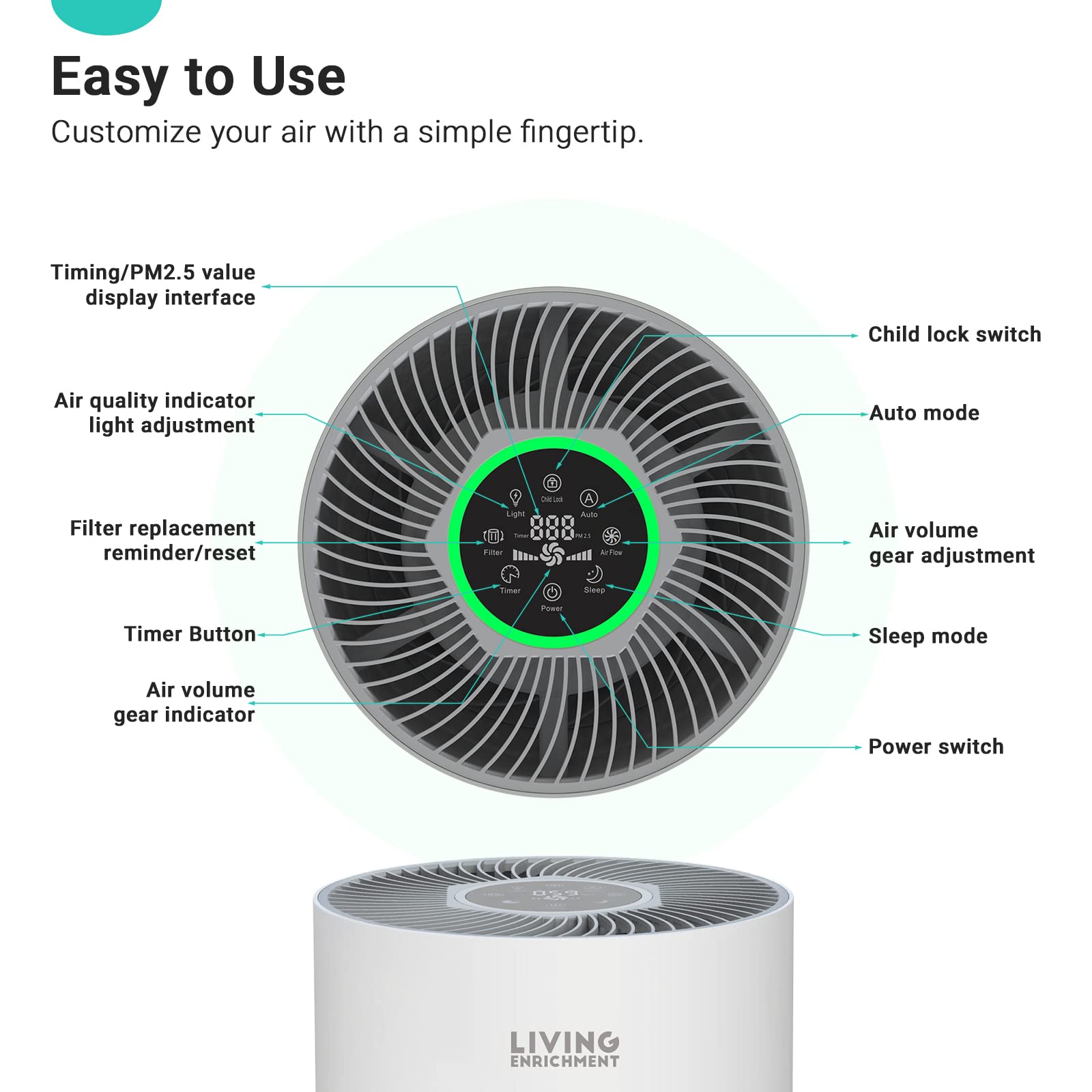 Living Enrichment H13 True HEPA Air Purifier for Large Bedroom & Home - Pet Hair & Dander Remover, Allergies & Odor Eliminator, Ozone-Free, 29dB Ultra Quiet - Perfect for Allergy Sufferers & Pet Owners