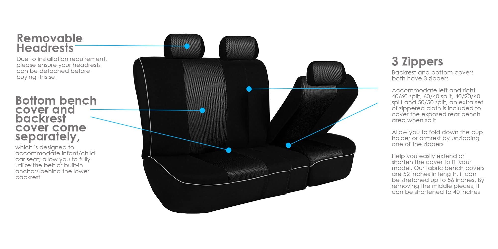 FH Group Universal Black Car Seat Covers with Edgy Piping - Full Set Cloth Seat Protectors for Cars, Trucks & SUVs | Airbag Compatible, Split Rear Design | Durable Interior Accessories for Daily Commute & Road Trips