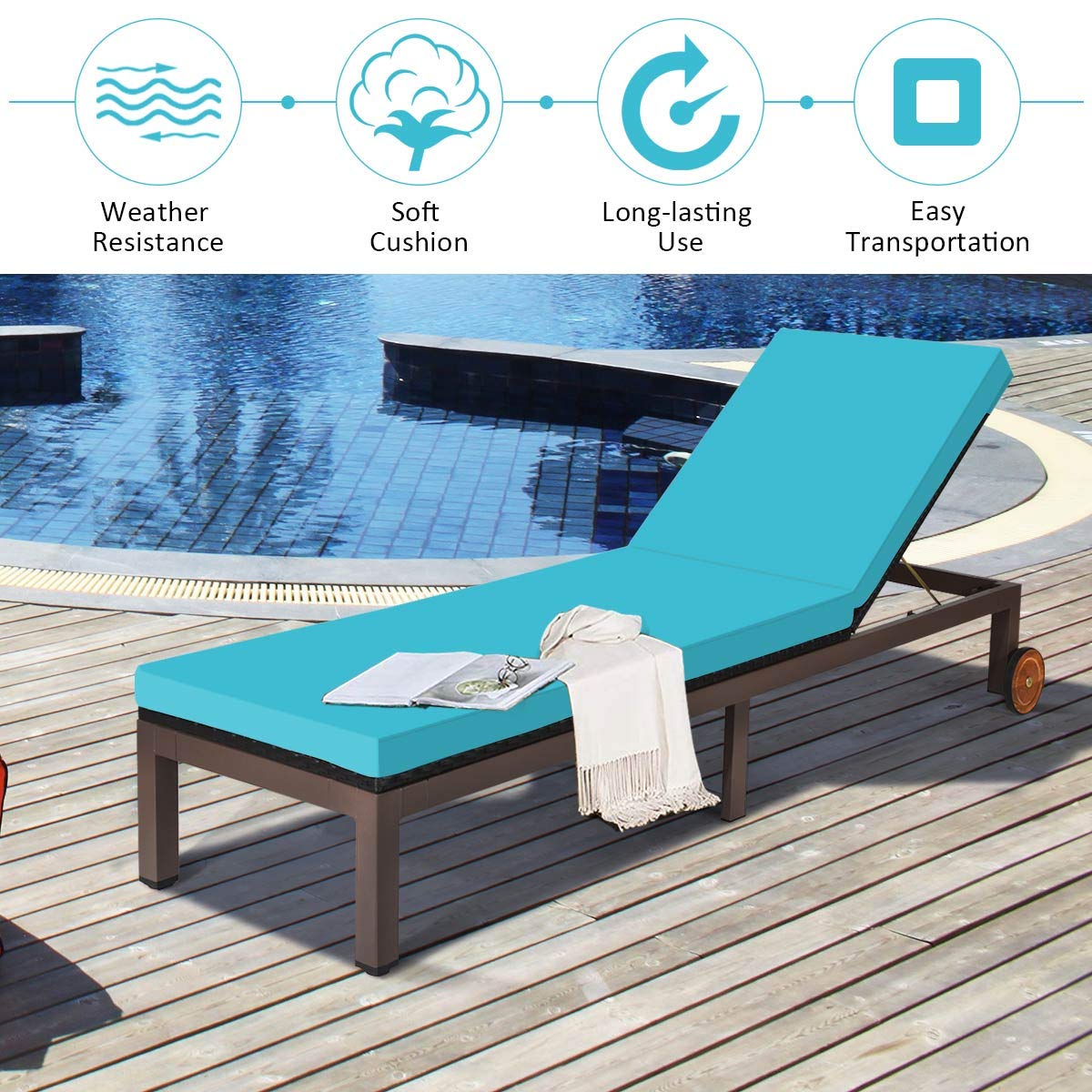 **5-Position Adjustable Patio Chaise Lounge Chair with Wheels - Foldable Metal Rattan Lounger with Cushioned Seating for Garden, Poolside & Outdoor Relaxation (Turquoise) - Perfect for Sunbathing, Reading & Lounging by the Pool**