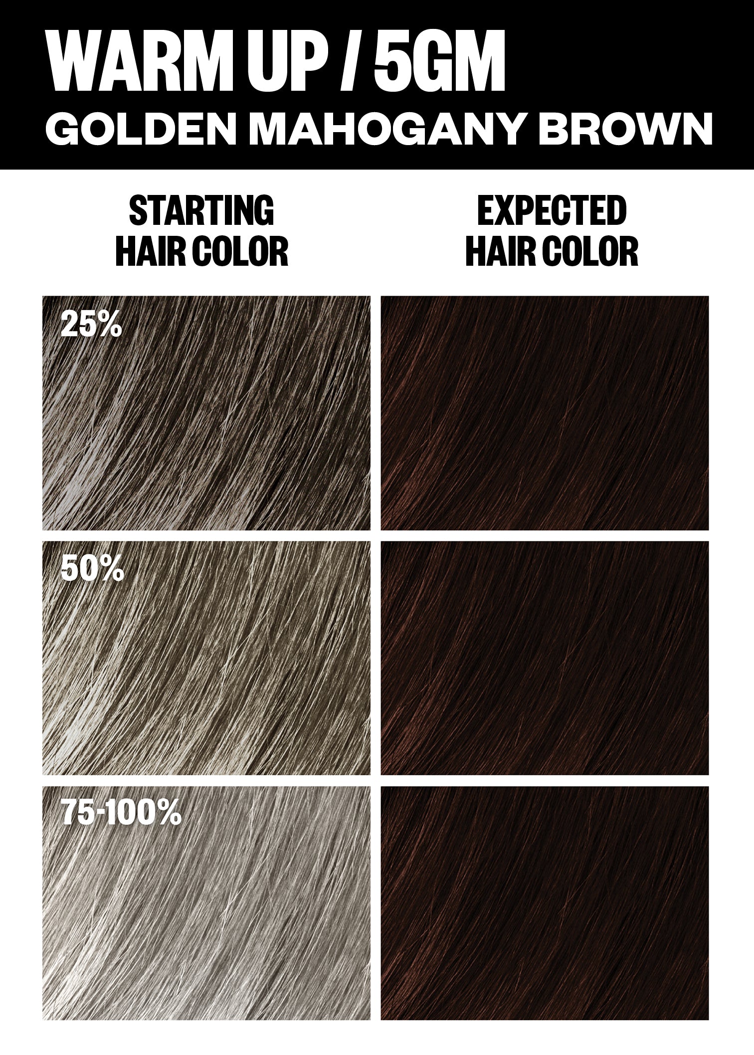 Permanent Hair Color Kit - Long-Lasting Vibrant Dye for Home Use | Perfect for DIY Hair Coloring & Touch-Ups at Home