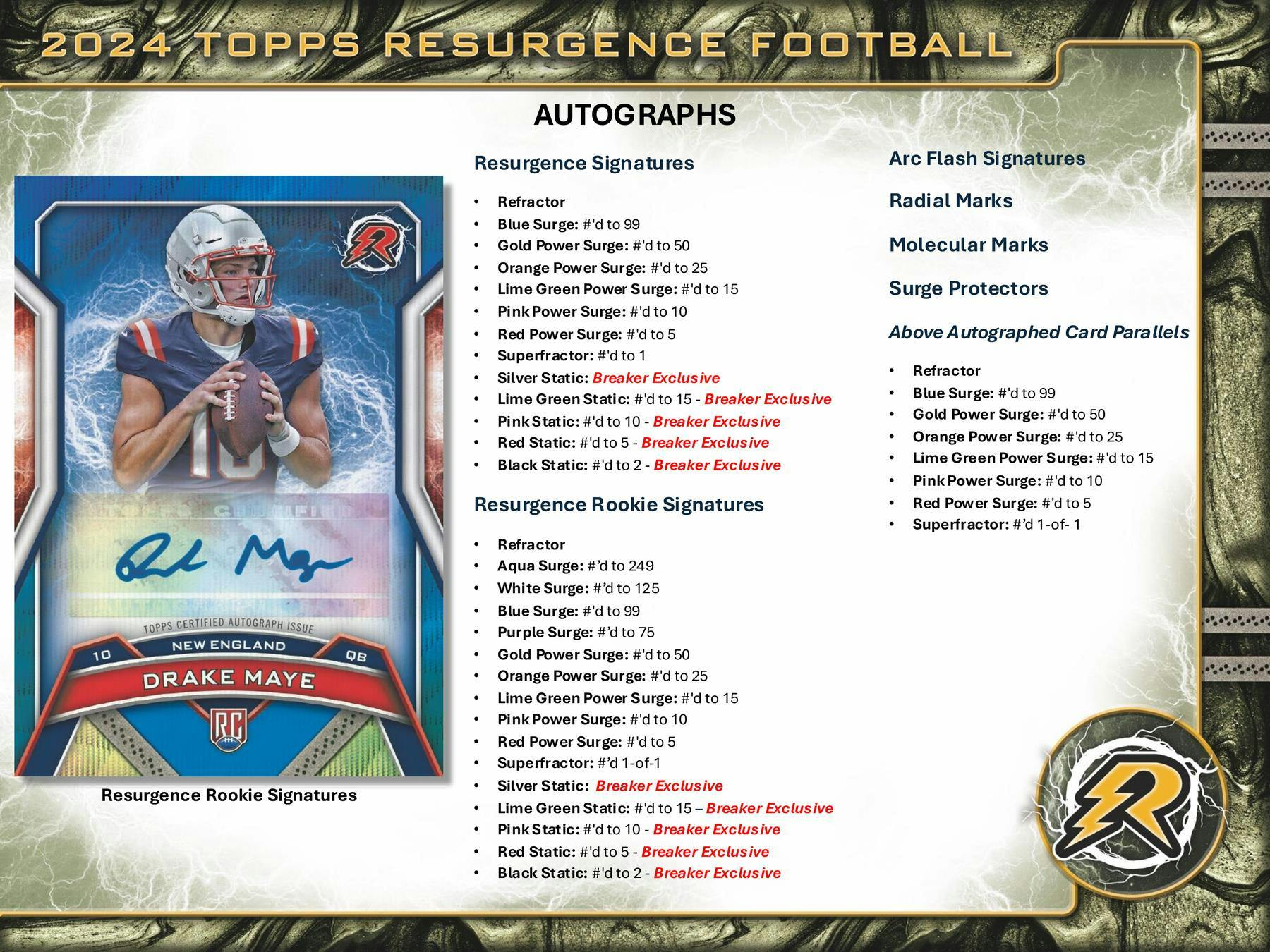 2024 Topps Resurgence Football Hobby Box - Premium NFL Trading Cards Collection for Collectors & Fans - Perfect for Sports Memorabilia, Gifts, and Investment
