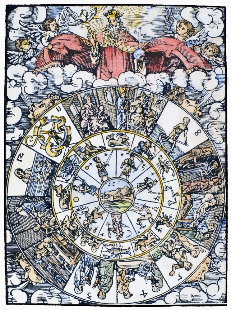 Vintage Astrology Chart Woodcut - 1515 Horoscope with Seven Planets, Twelve Zodiac Signs & Houses | Perfect for Home Decor, Gift for Astrology Lovers, Wall Art for Spiritual Spaces