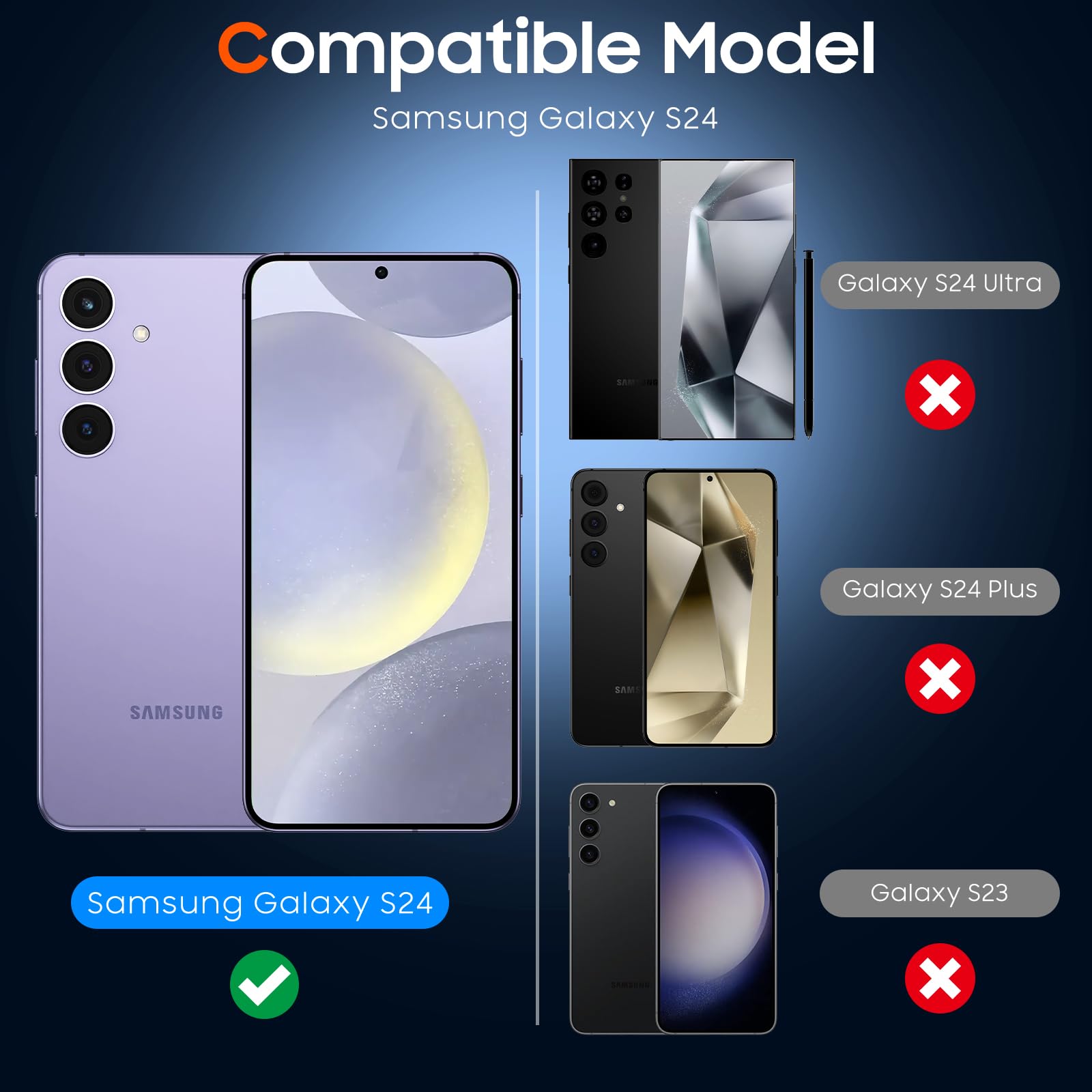 2+2 Pack Tempered Glass Screen Protector for Samsung Galaxy S24 5G 6.2 Inch with Camera Lens Protector - HD Clear, Scratch Resistant, Bubble Free, Easy Installation - Perfect for Work, Travel and Daily Protection