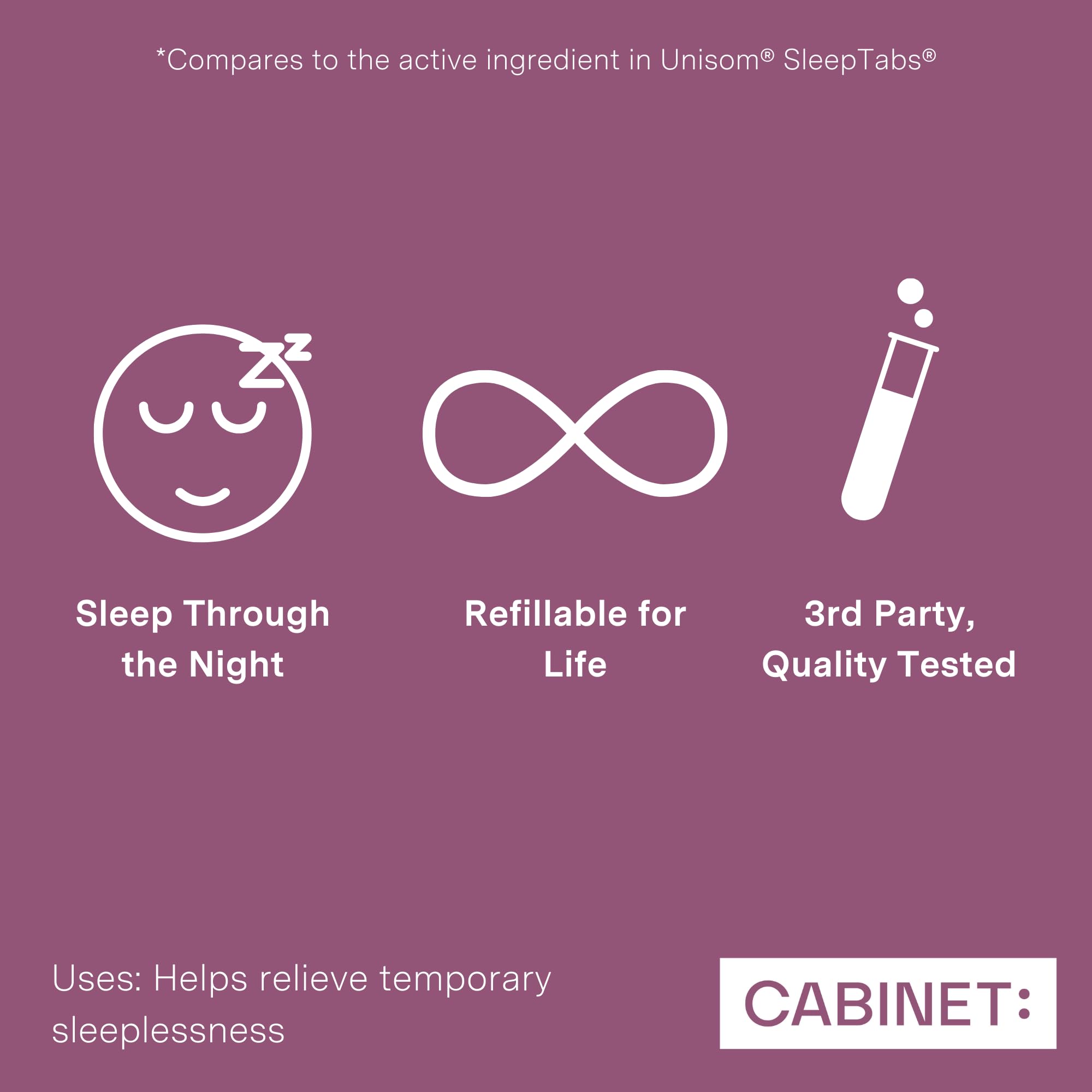 Diphenhydramine HCI 50mg Sleep Aid Softgels - 70 Count with Glass Jar | Nighttime Sleep Support | Starter Kit for Insomnia Relief & Better Sleep - Perfect for Travel, Jet Lag & Stressful Nights
