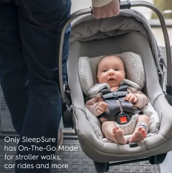 HALO SleepSure Baby Monitor with Night Vision & 2-Way Audio - Wireless Video Baby Camera for Nursery, Crib, and Travel - Perfect for Newborns & Toddlers