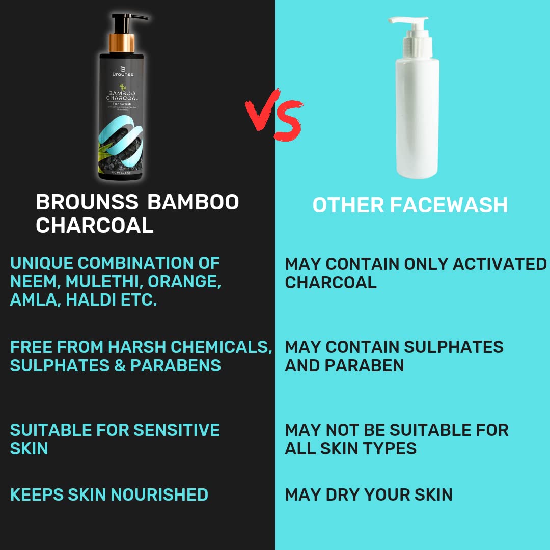 Brounss Oil Clear Anti Acne Detan Face Wash with Bamboo Charcoal & Neem | For Oily Skin, Pimples, Hydration & Brightening | Men & Women | 100ml | Daily Cleansing for Clear, Glowing Skin