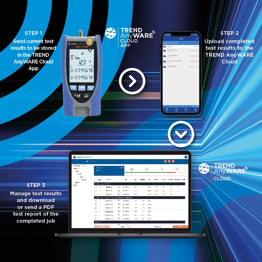 TREND Networks R158007 VDV II Basic Cloud Connected Cable Verifier - Voice, Data & Video Copper Cable Tester with Advanced Wiremap & Troubleshooting | Network Installation & Maintenance Tool for IT Professionals