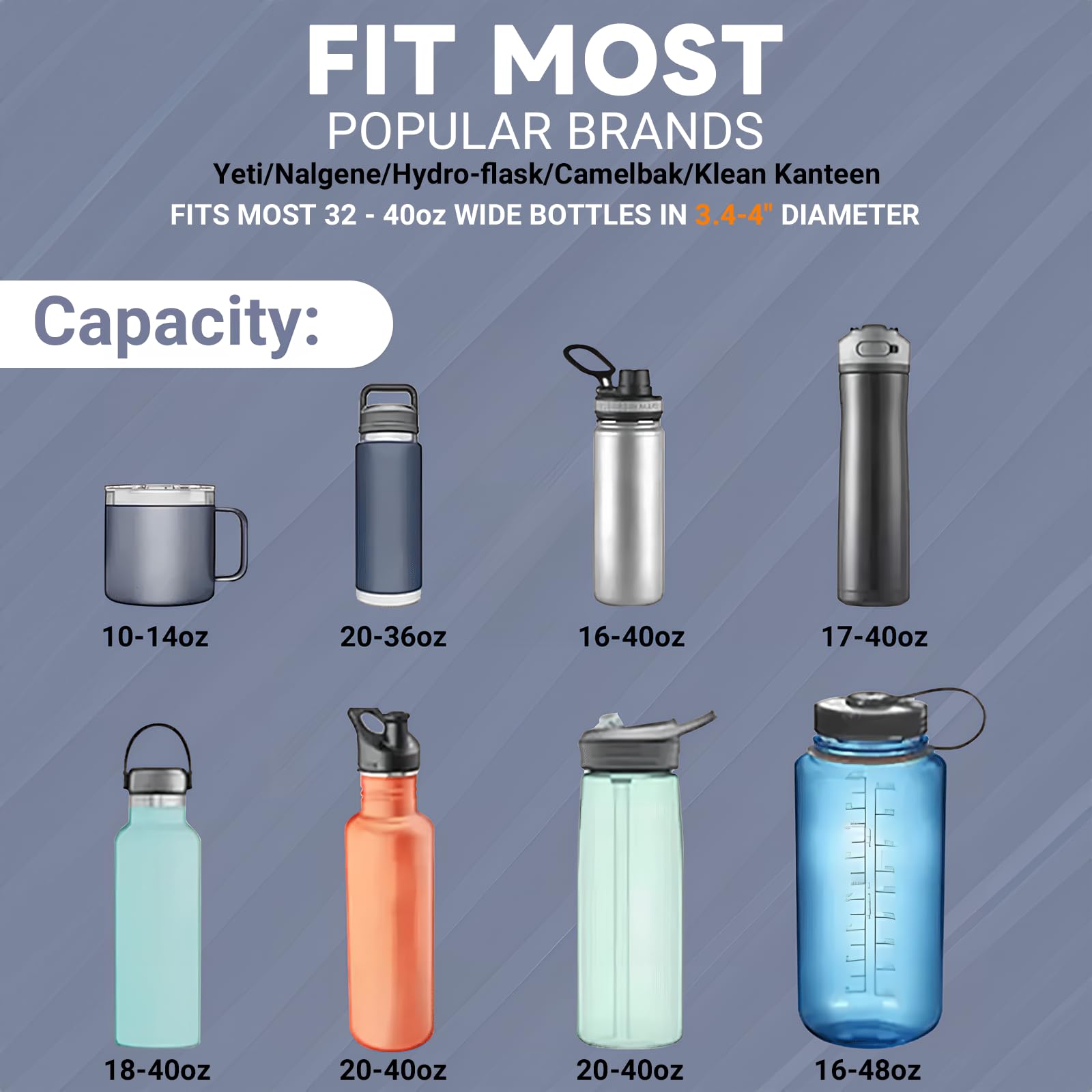Car Cup Holder Expander with Phone Mount - Compatible with Yeti, Stanley, Hydro Flask, Nalgene 32oz/40oz/46oz - Fits Large Mugs & Wide Bottles (2.5