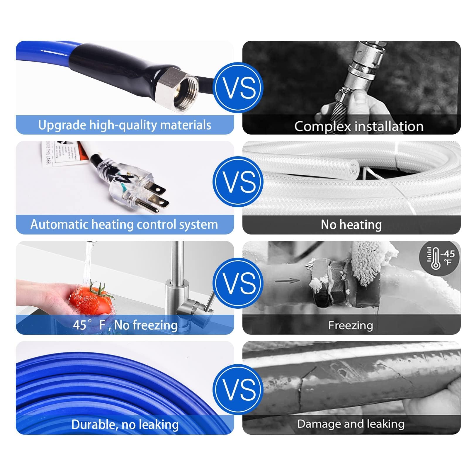 30FT Heated RV Water Hose -45℉ Freeze Proof, Drinking Water Safe Garden Hose with Heating Cable | Perfect for Winter Camping, RV Travel & Outdoor Watering