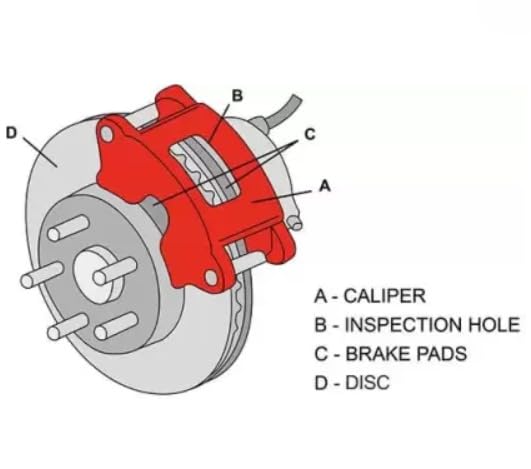 Genuine Maruti Baleno Front Disc Brake Pads (Set of 4) - High Performance Braking for Smooth & Safe Driving | Perfect for City Commute & Highway Travel