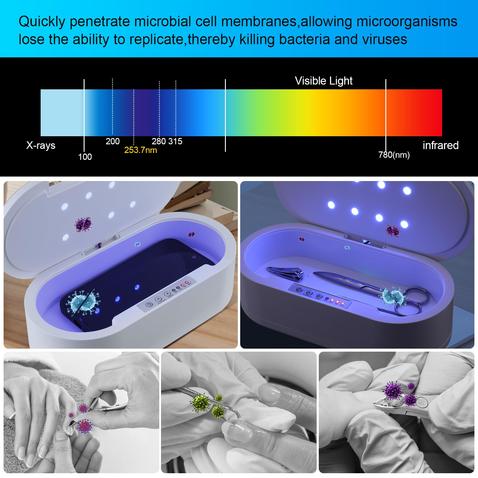 Portable UV Sterilizer Box for Nail Tools, Manicure Salon, Jewelry, Phone & Watch - USB Powered Sanitizing Device for Tweezers, Scissors, Keys - Perfect for Home, Salon & Travel Use