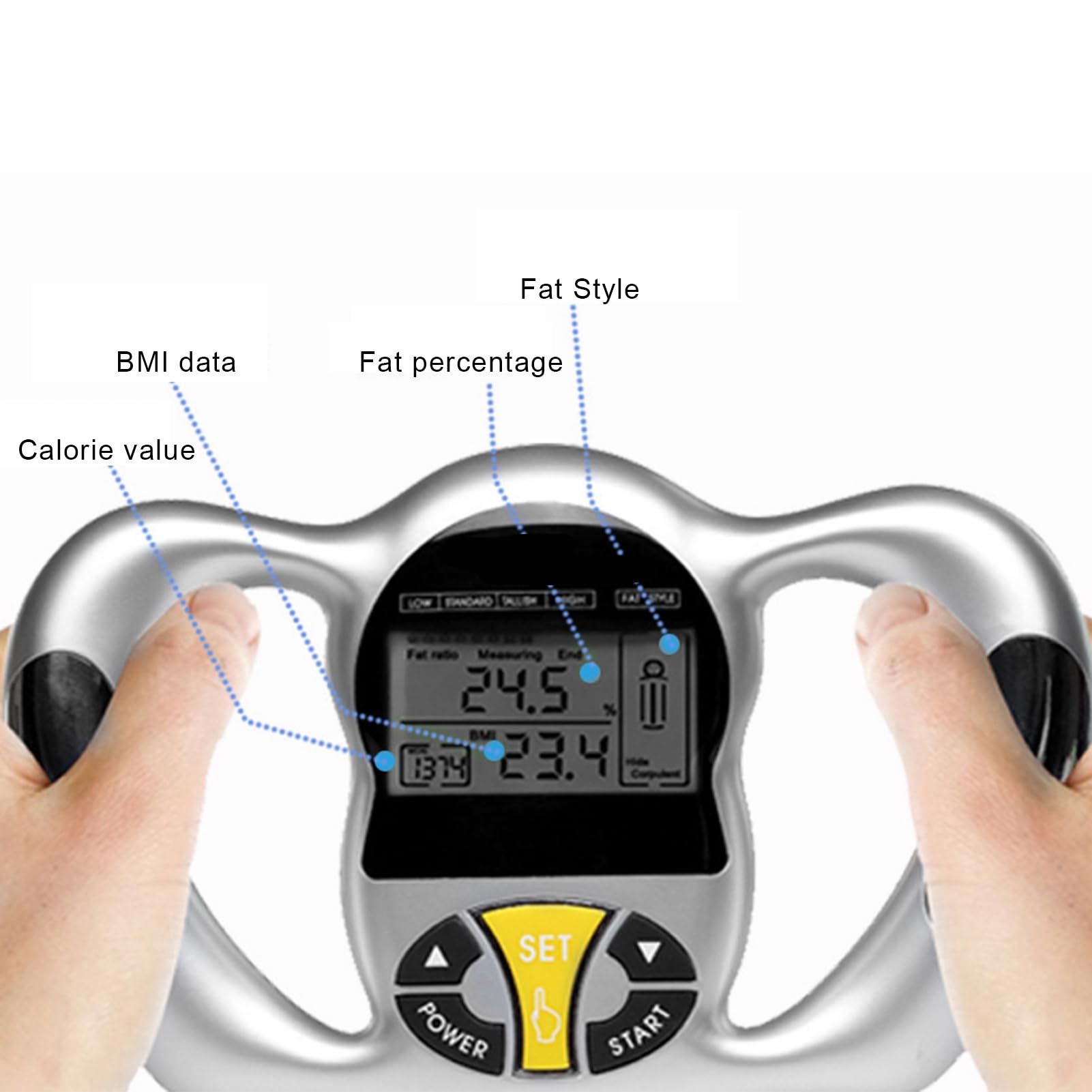 Digital Body Fat Analyzer - Handheld BMI & Calorie Monitor with LCD Screen for Weight Loss, Fitness Tracking - Perfect for Home Gym, Personal Health & Wellness Routines