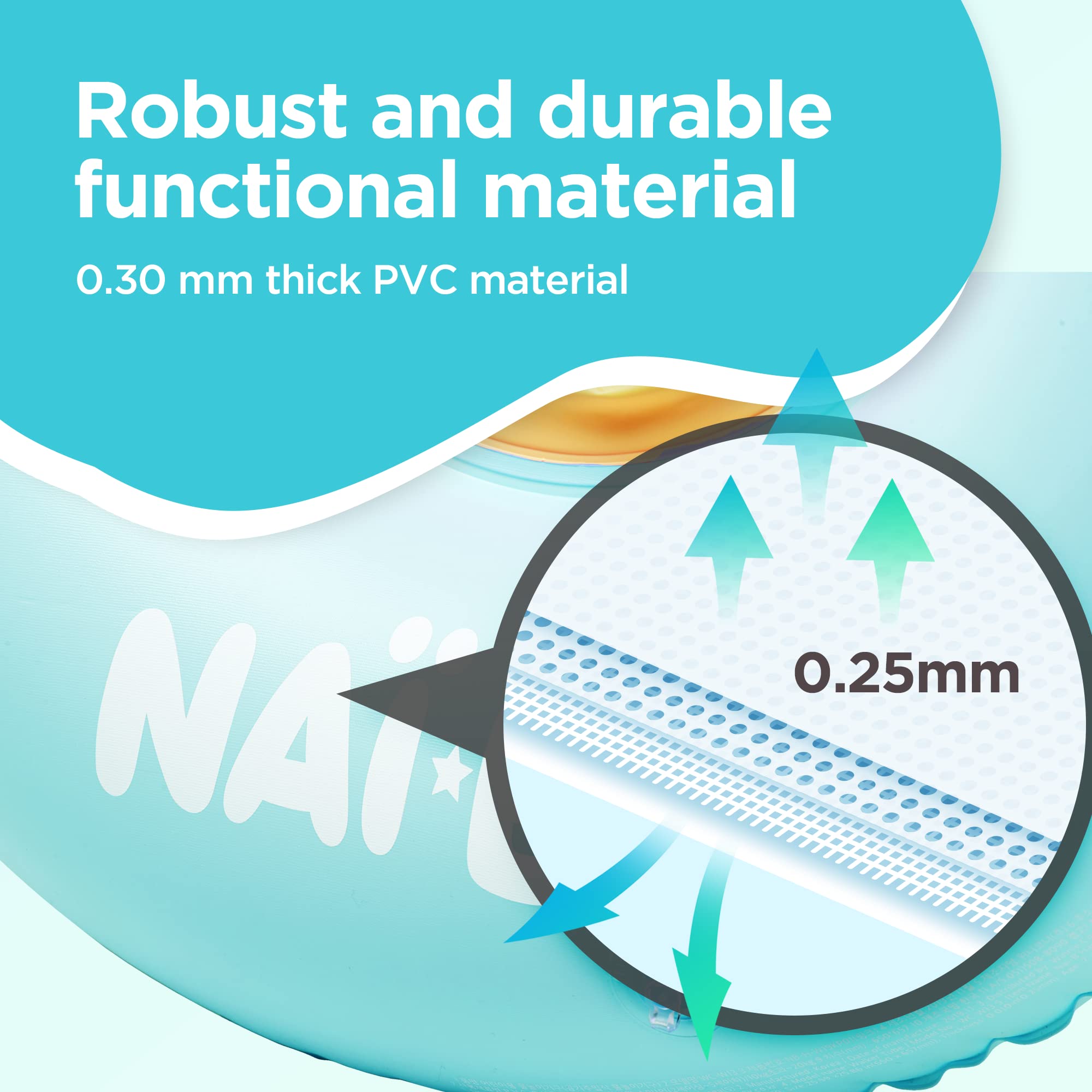 NAI-B Baby Swim Float Tube - Inflatable Swimming Pool Ring with Seat for Toddlers 2-5 Years Old | Blow Up Swim Training Aid for Boys & Girls | Perfect for Pool, Beach & Water Safety Learning