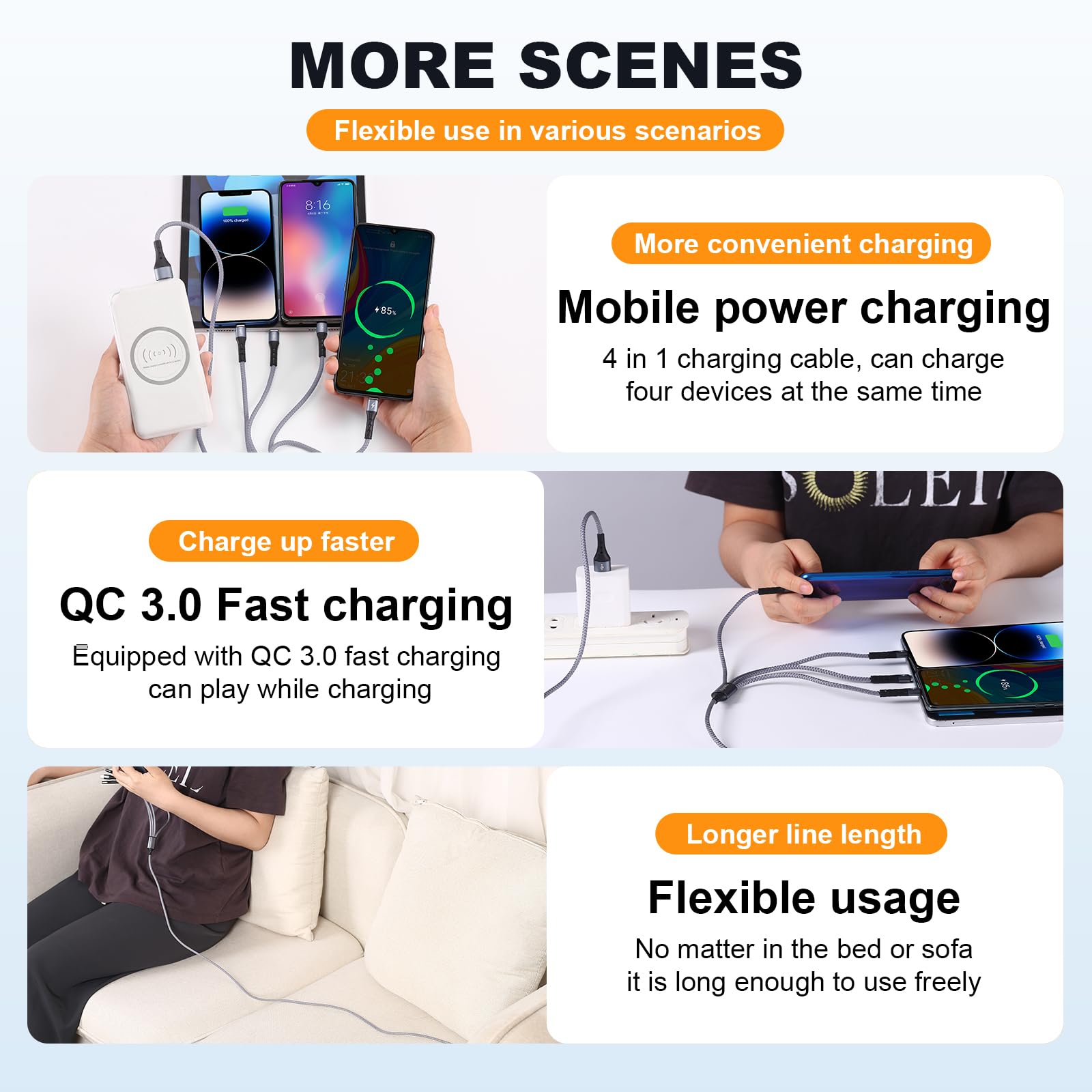 SIQIWO 4-in-1 Multi USB C Fast Charging Cable [4FT 2-Pack] - QC 3.0 3A Type C Splitter with 4 Ports - Compatible with iPhone 16/15 Series, iPad Air/Pro, Samsung Galaxy S24/S23, Google Pixel, PS5 - Perfect for Home, Office & Travel Charging Multiple Devices Simultaneously