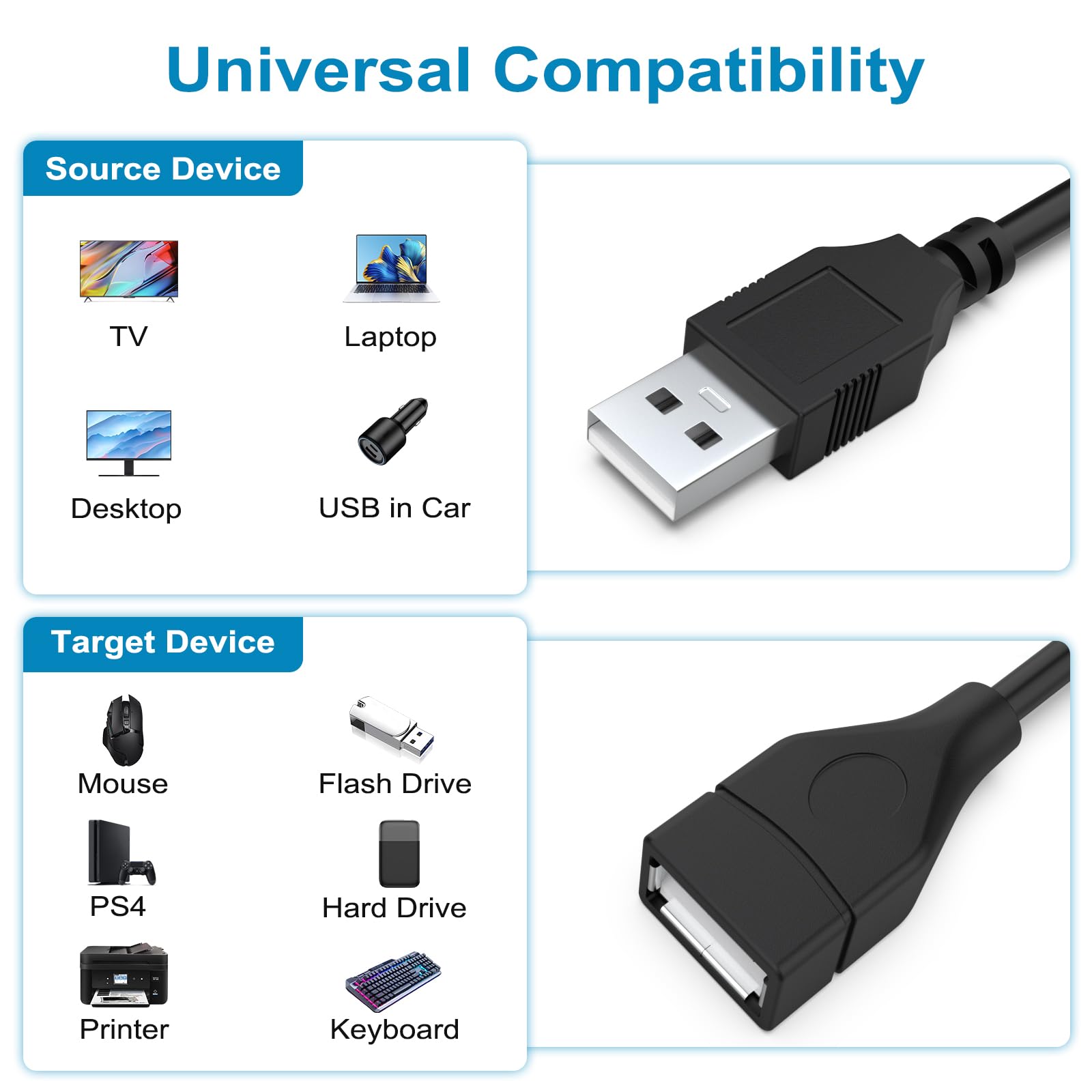16.4FT USB Extension Cable Male to Female - High Speed Data Transfer for Webcam, Keyboard, Mouse, Flash Drive - Compatible with HP Laserjet/Photosmart Printer (Black) - Perfect for Home Office & Gaming Setup