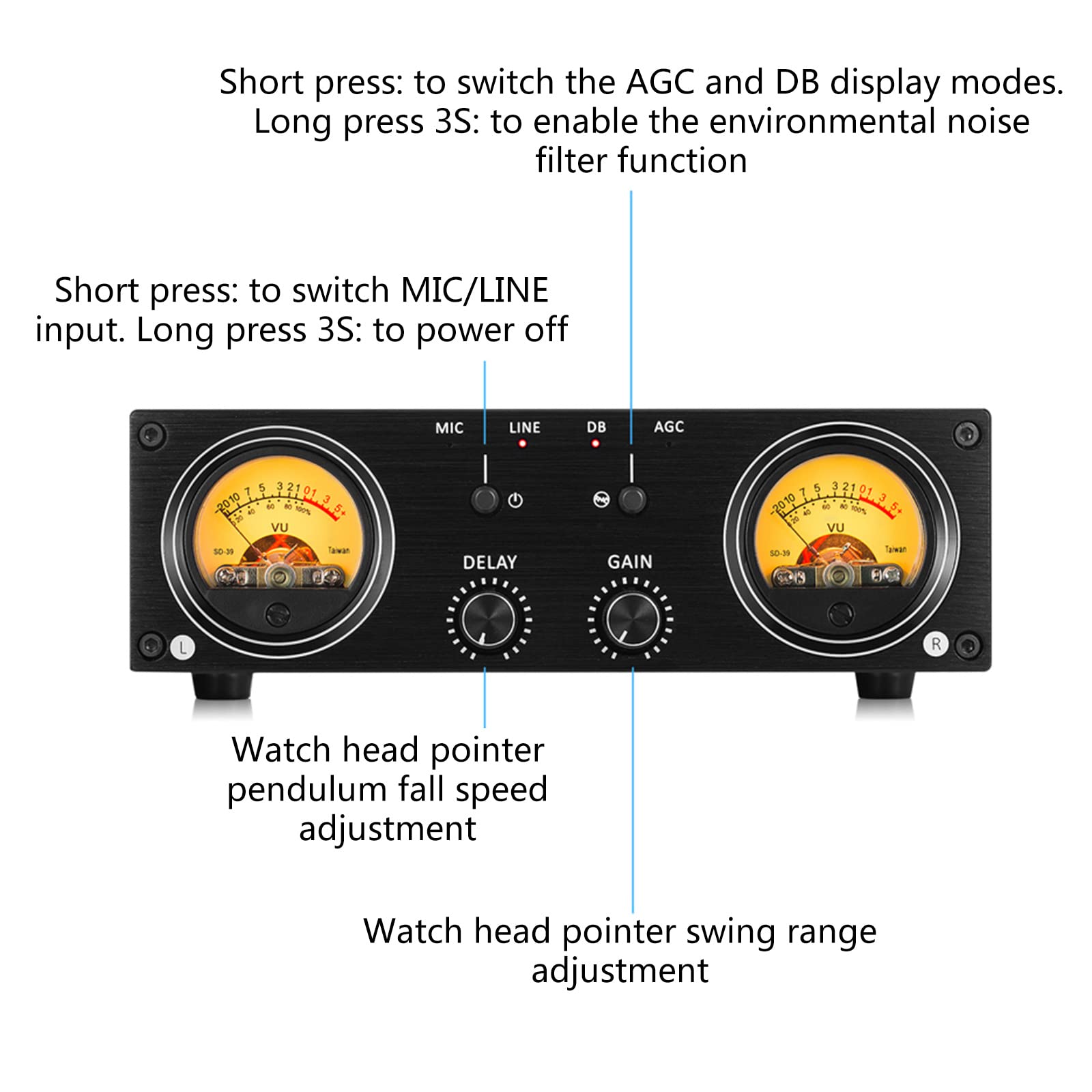 Professional VU Meter & Converter Box - Analog Sound Level Indicator for Amplifier/Preamp Switch Box - Perfect for Home Studio, DJ Setup & Audio Equipment Monitoring