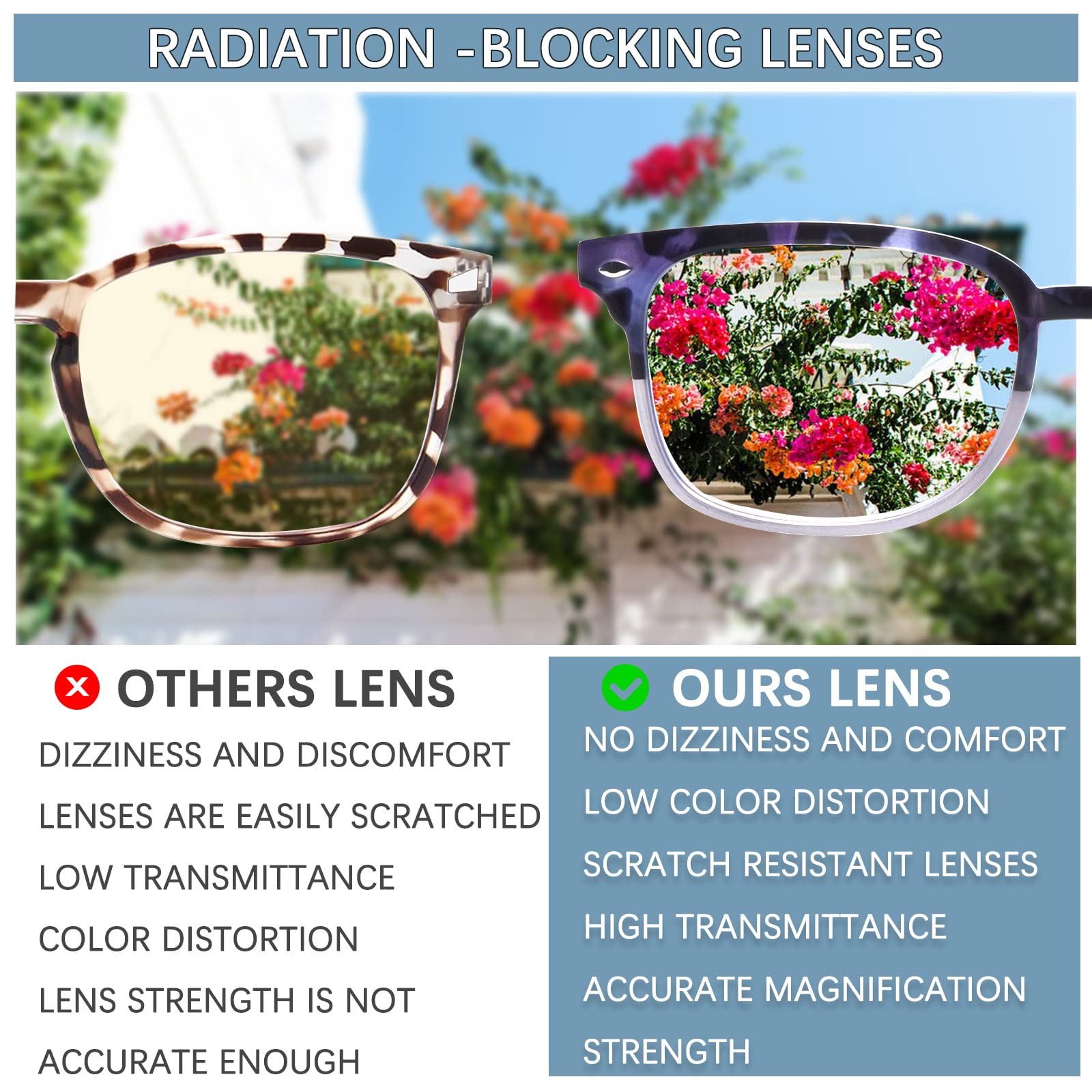 5 Pack Blue Light Blocking Reading Glasses for Women - Anti Glare Computer Readers with Spring Hinge - Perfect for Office Work, Screen Time & Digital Eye Strain Relief