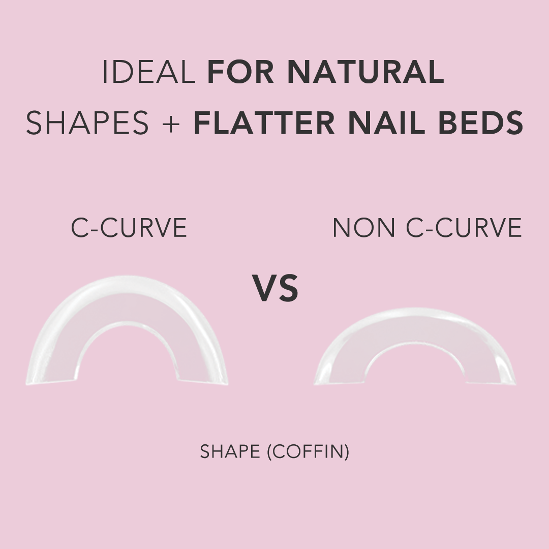 XXL Non C Curve Coffin Clear Nail Tips - Long Lasting Acrylic Press On Nails for Salon Quality Manicures & DIY Nail Art at Home