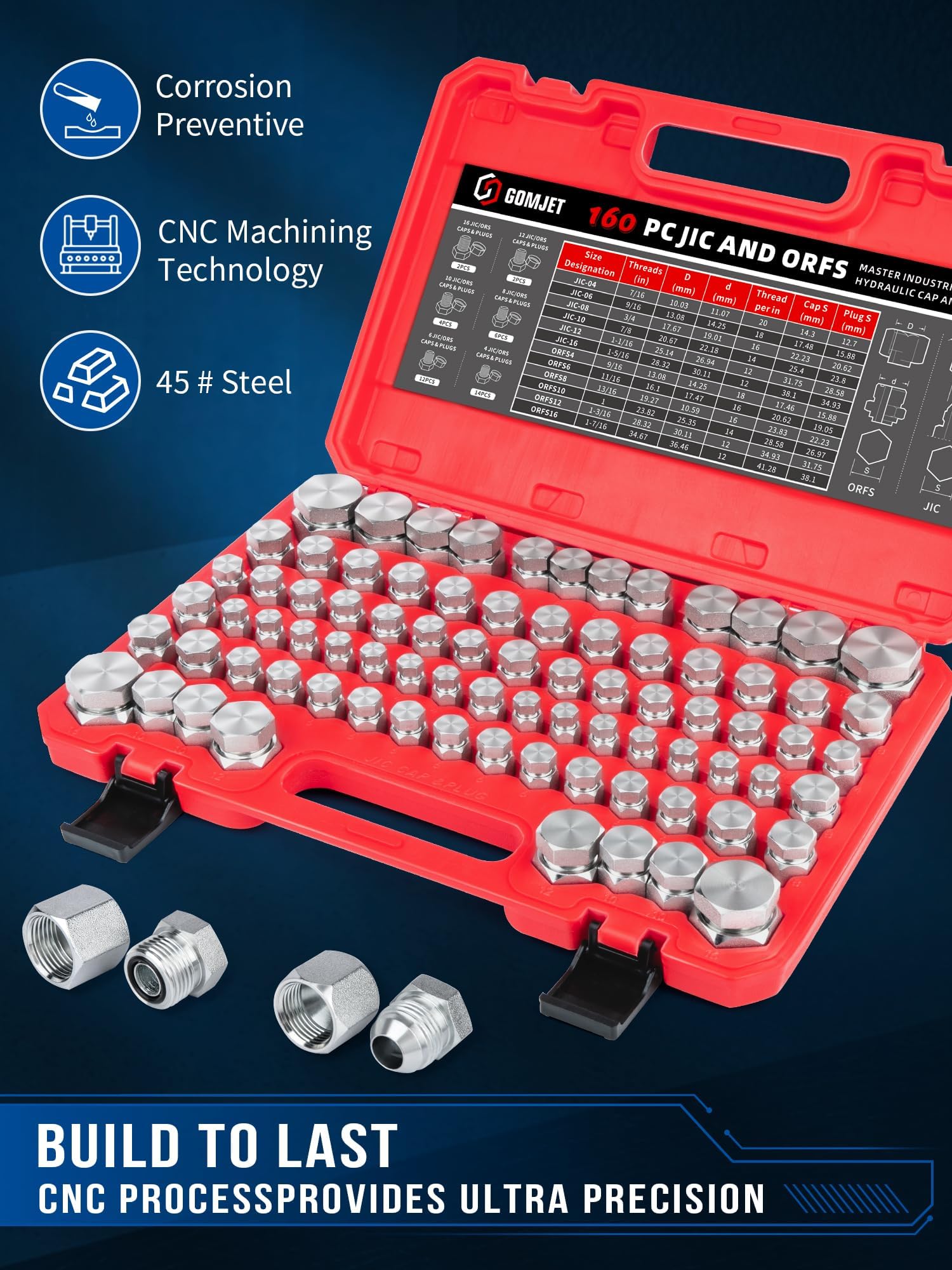 160-Piece JIC & ORFS Hydraulic Cap and Plug Kit - Industrial Hose, Tube & Pipe Fittings with Precision Threading (ORFS & 37° Dash Sizes 4/6/8/10/12/16) - Ideal for Hydraulic System Maintenance, Repair & Fluid Line Protection