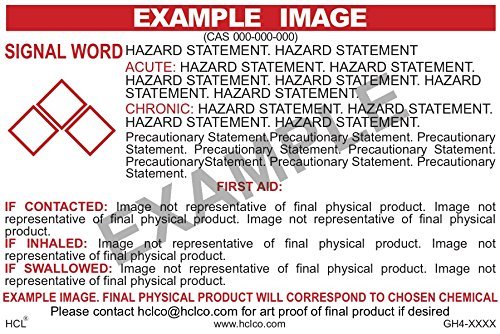 Simple Green All-Purpose Cleaner GHS Labels - 2