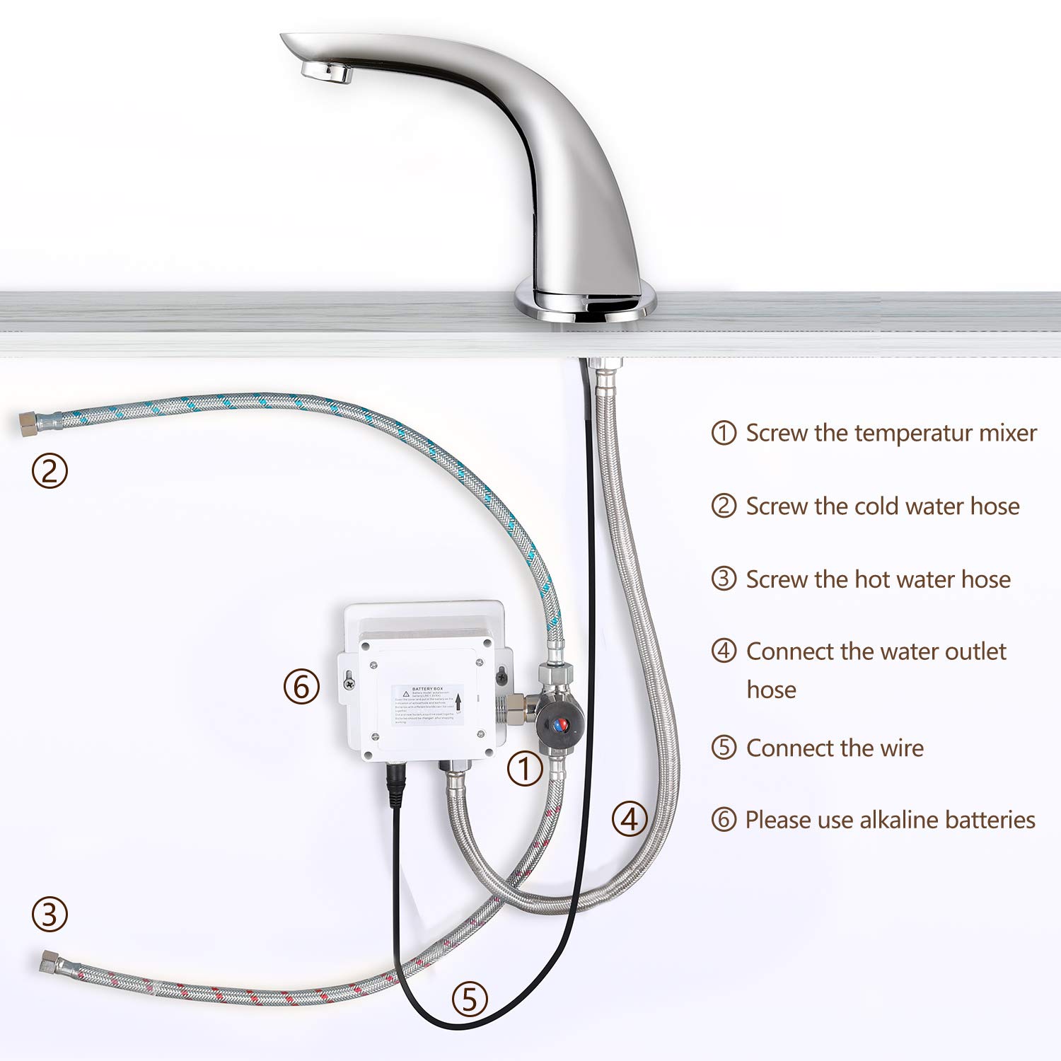 Charmingwater Touchless Bathroom Sink Faucet with Hole Cover Plate - Chrome Finish, Automatic Sensor Faucet for Modern Bathroom & Kitchen Sink, Water Saving & Hygienic Design for Home, Office, and Public Restrooms
