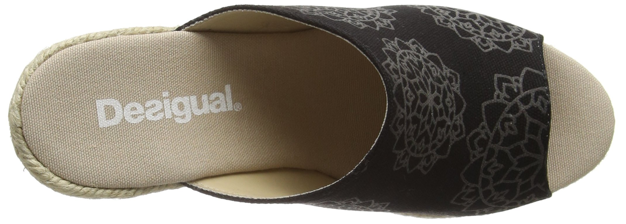 Desigual Women's Tarifa 6 Comfortable Black Sandals Size 8 | Casual Summer Beach Walking Shoes for Women | Perfect for Vacations, Outings and Daily Wear