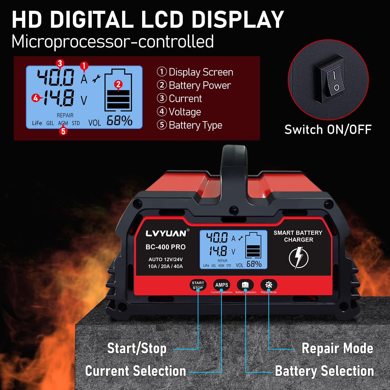 LVYUAN 40Amp Smart Car Battery Charger - 12V/24V Automotive Charger for Lead-Acid, LiFePO4 Batteries with LCD Display - Trickle Charger & Maintainer for Lawn Mowers, Motorcycles, AGM, STD, Gel, EFB - Perfect for Winter Storage & Vehicle Maintenance