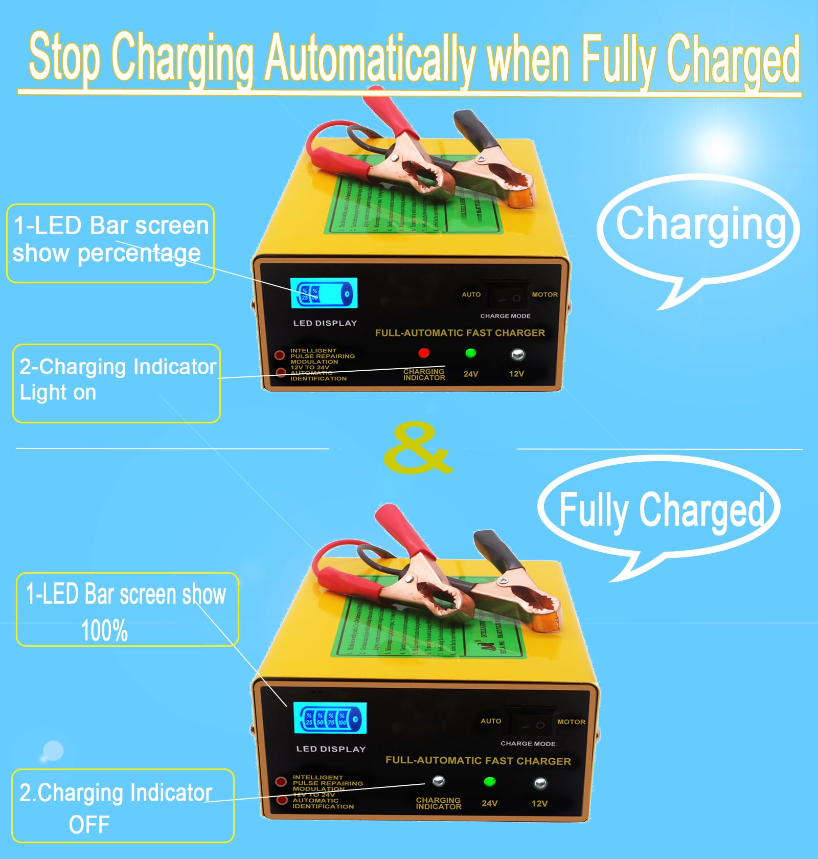 12V 24V Smart Battery Charger for Lead Acid Batteries - 250W 10A Trickle Charger & Maintainer with LED Display - Perfect for Cars, Boats, Motorcycles & RV Battery Maintenance