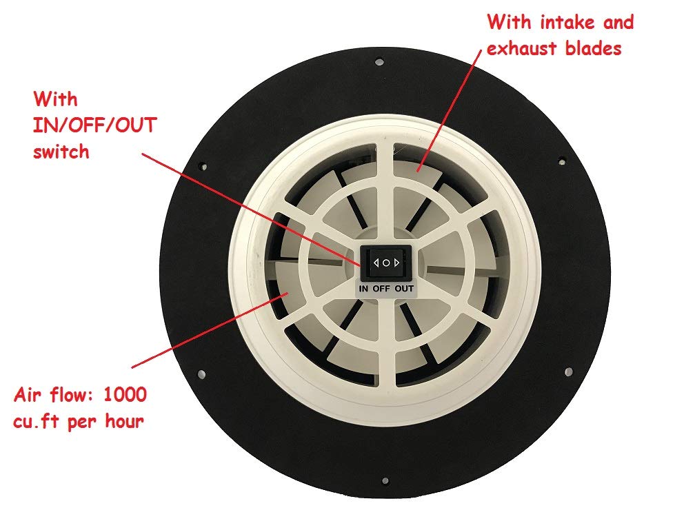 Solar Powered Ventilation Fan with Rechargeable Battery - White - for Boats, Yachts, Campers & Home Use | Improves Air Circulation in Marine, RV & Indoor Spaces