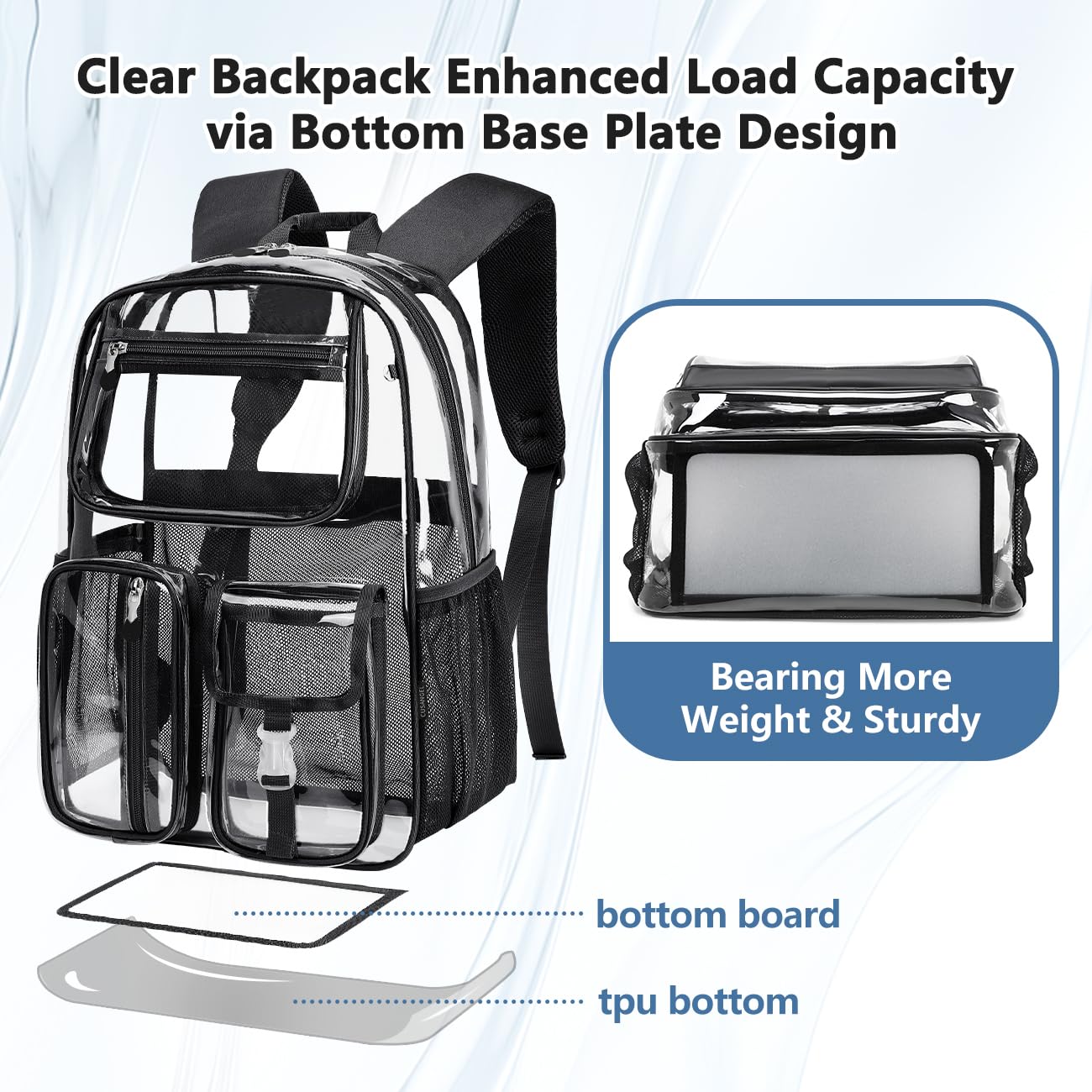 Heavy Duty Clear Backpack - 16 x 11 x 5 Inch TPU Large Capacity See Through Bookbag for Sports Events, Concerts, Travel & School - Waterproof & Durable (Black)