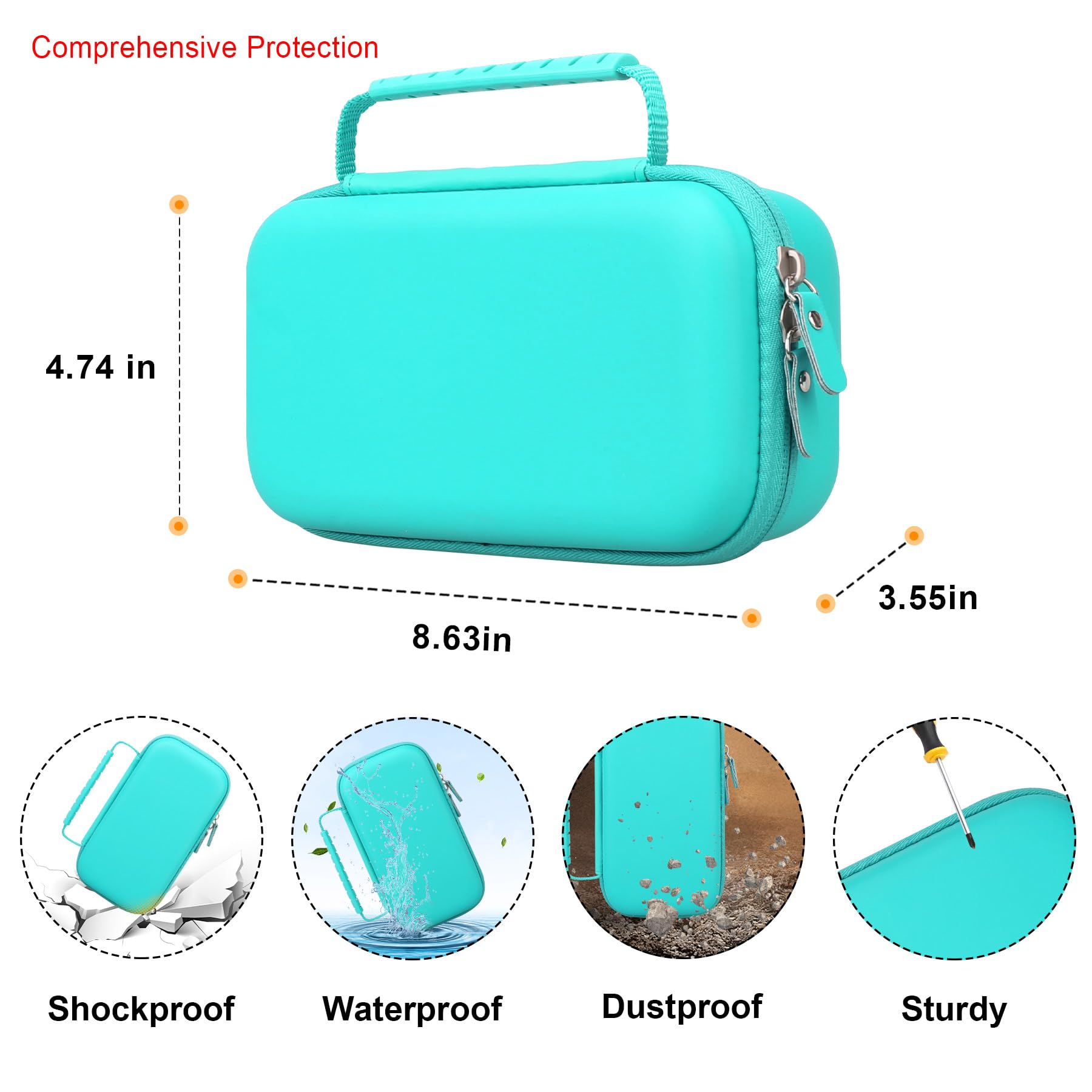 Elonbo Portable Handheld Nebulizer Case for Adults & Kids - Asthma Inhaler Travel Storage Bag with Mesh Holder - Perfect for Travel, Home & Emergency Use (Green)