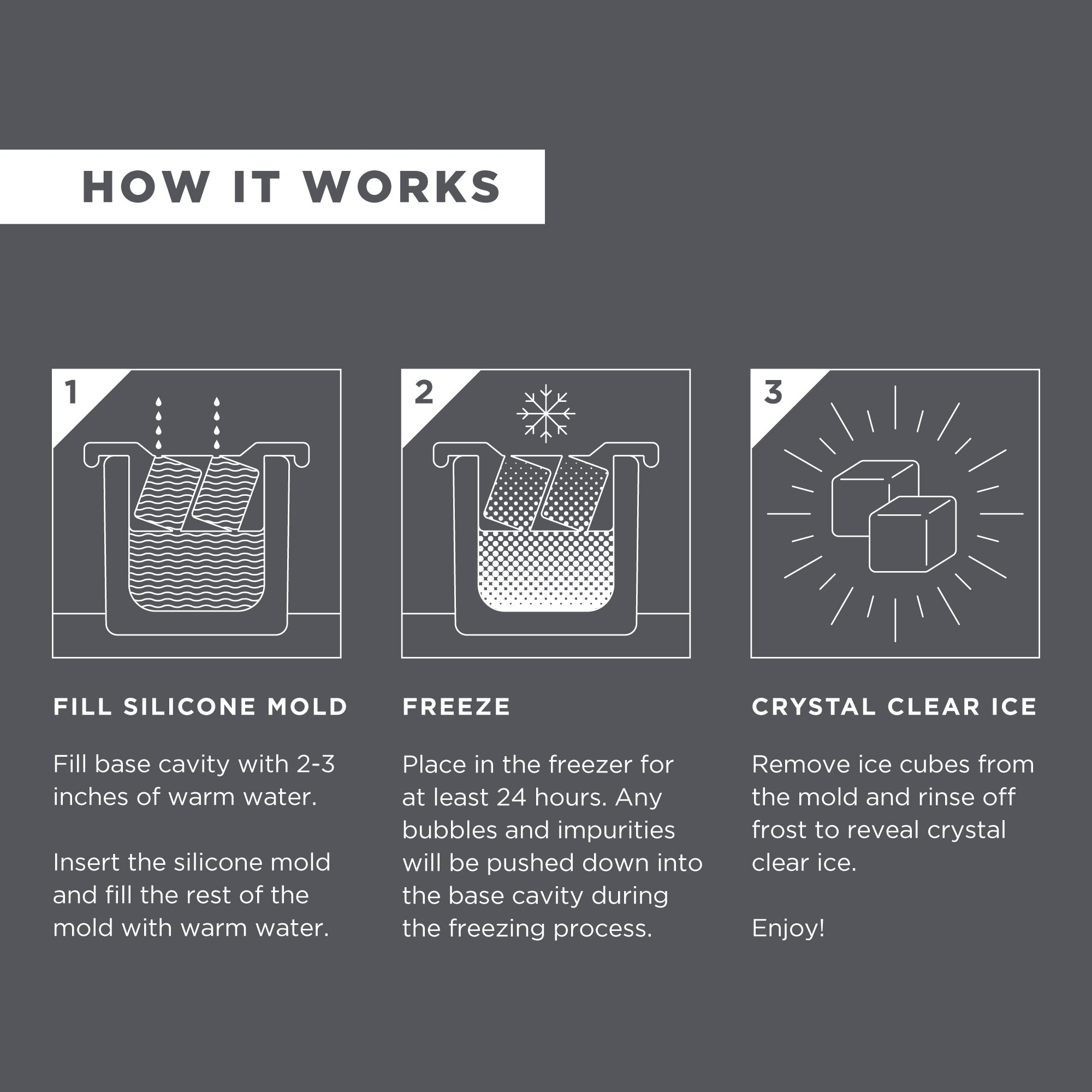 Premium Glacier Rocks Clear Ice Maker - Make Crystal Clear Ice Cubes for Cocktails, Whiskey & Drinks at Home or Bar