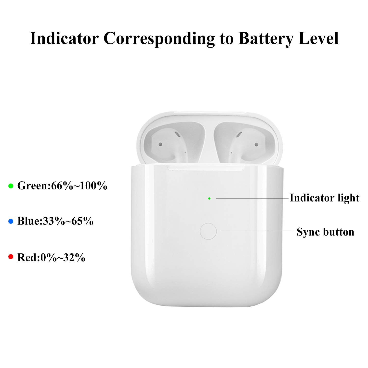 Wireless Charging Case Replacement for AirPods 1 & 2 - Compatible Charger Case with Bluetooth Pairing Sync Button (No Earbuds Included) | Perfect for Travel, Gym & Daily Use