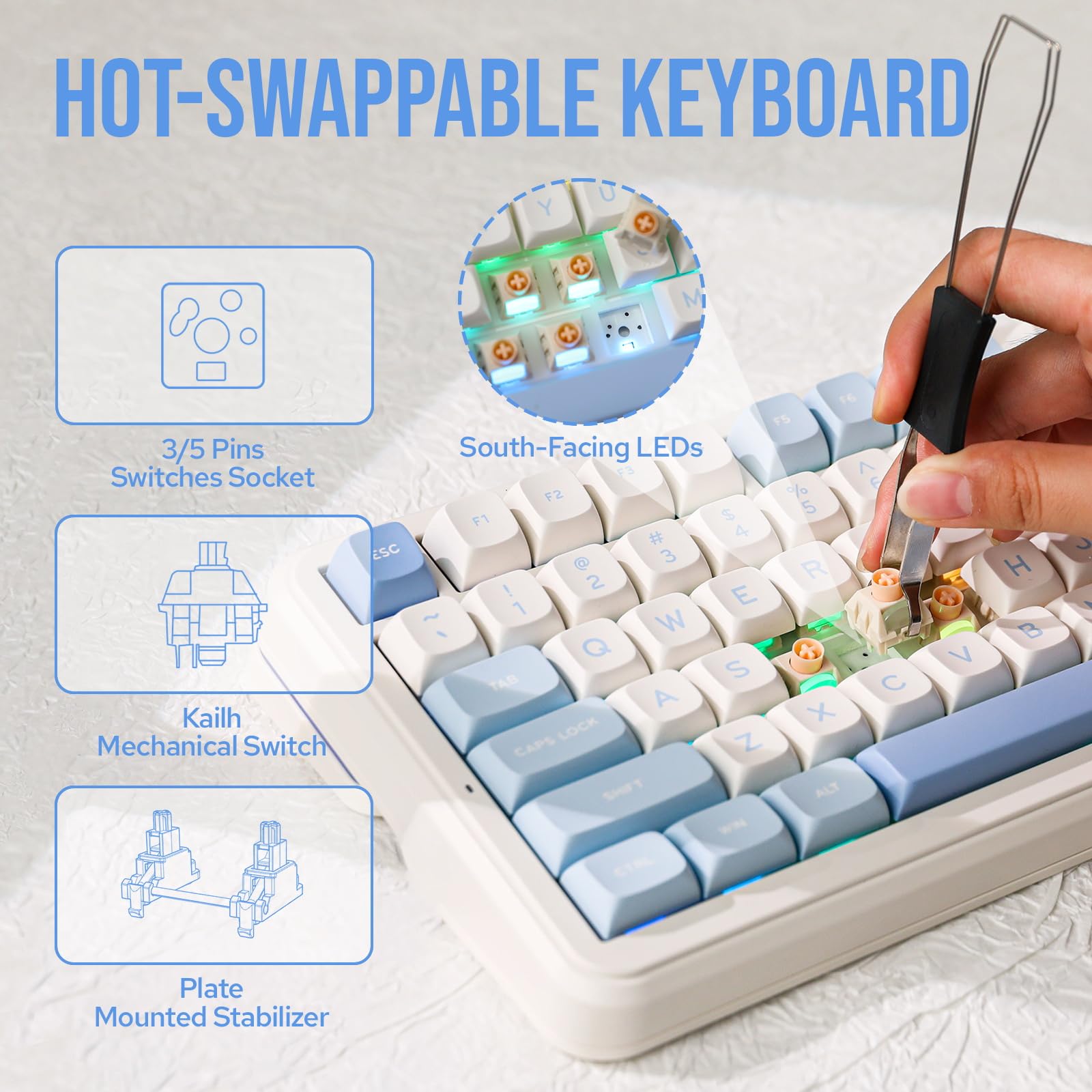 MCHOSE K99 96% Wireless Gaming Keyboard - Gasket Mount Mechanical Keyboard with BT5.0/USB-C/2.4GHz Connectivity | 6-Layer Padding, 6000mAh Battery, Hot-Swappable Switches, NKRO | Compatible with Windows/Mac/Linux | Perfect for Esports, Office Work & Home Gaming Setup