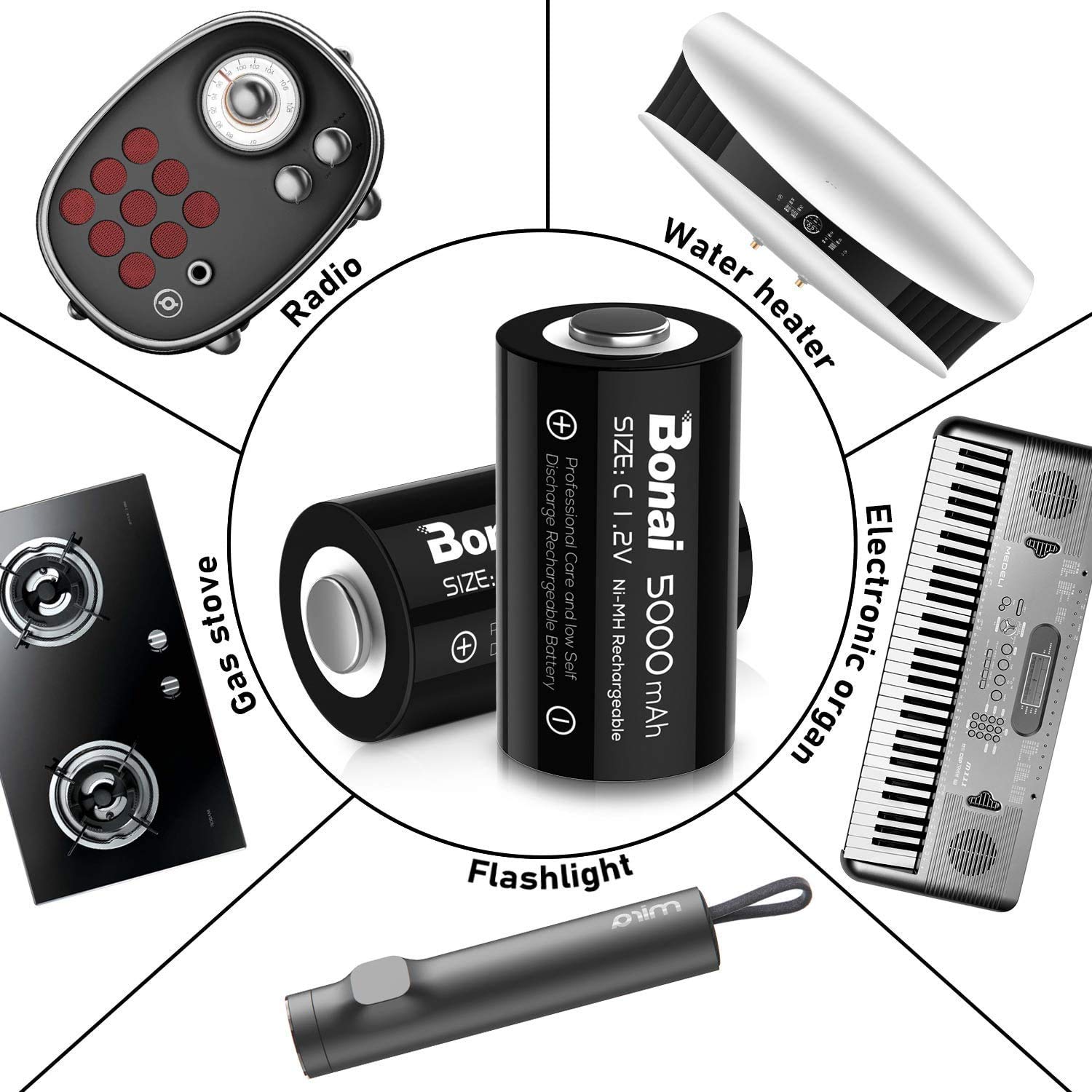 BONAI Rechargeable C Batteries 8-Pack - 5000mAh 1.2V Ni-MH High Capacity C Cell Batteries for Flashlights, Toys, Radios & Emergency Devices - Long Lasting Power Supply