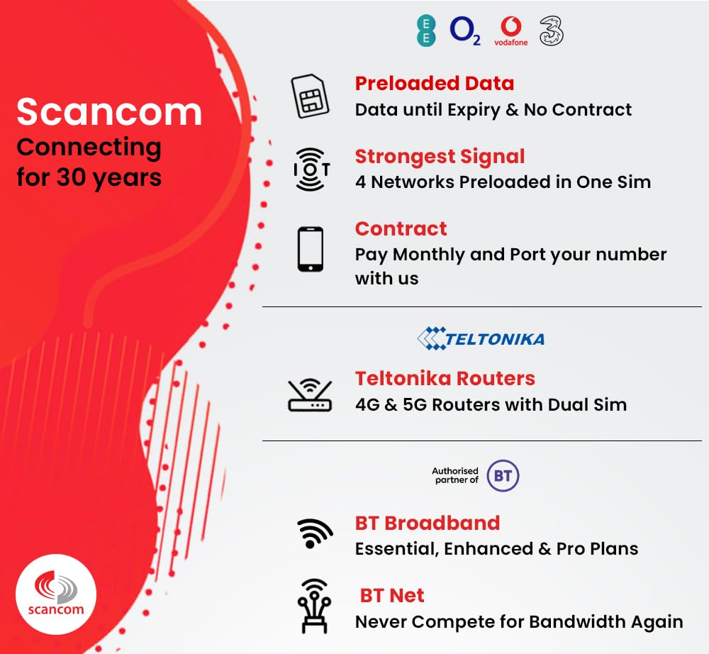 Scancom 80GB 5G Business Data SIM Card - Monthly Renewal until Jan 2027 - High-Speed Internet for WiFi Routers, Tablets & Smartphones - Ideal for Remote Work, Travel & Mobile Hotspots