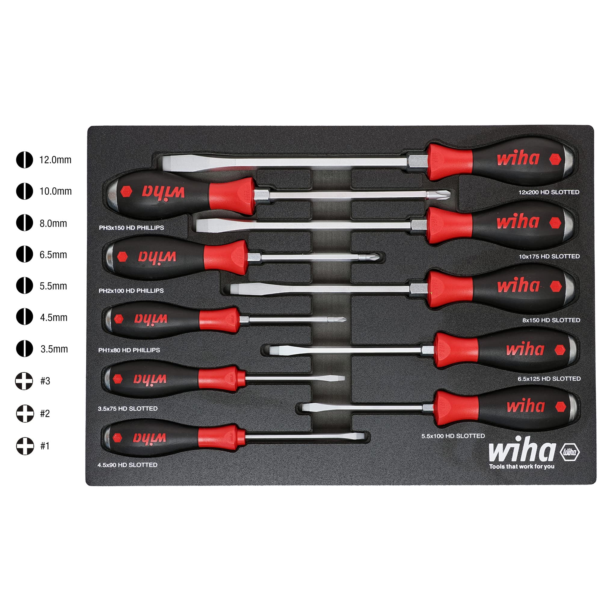 Wiha 10-Piece Heavy Duty Cushion Grip Phillips Screwdriver Set for Professional Mechanics & DIY Home Repair - Perfect for Automotive, Electronics & Furniture Assembly