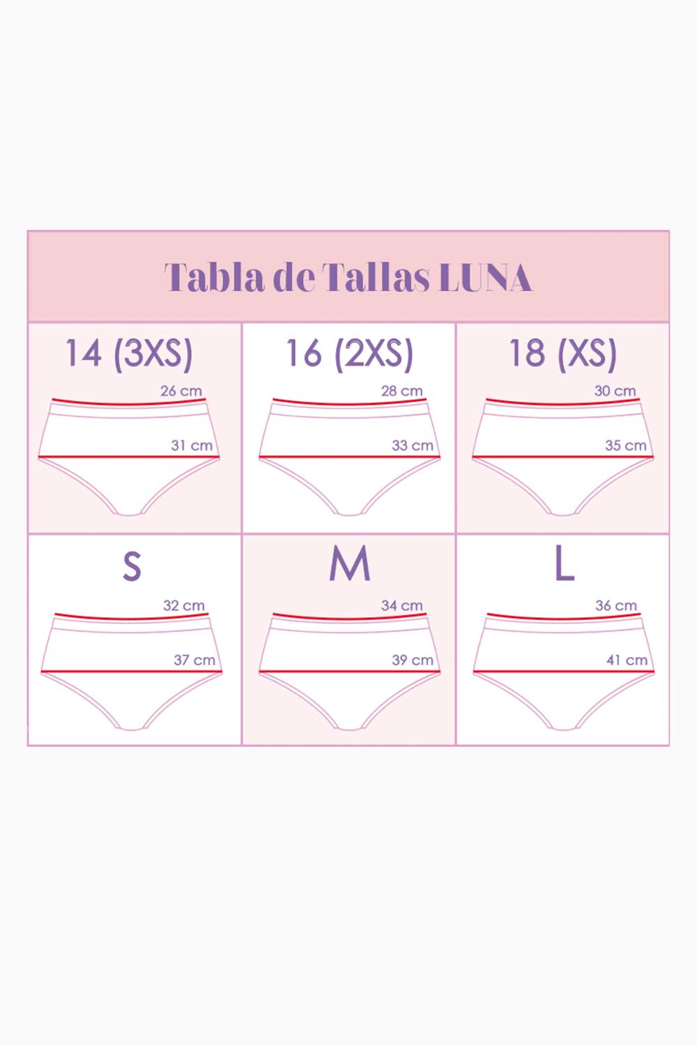 LUNA Menstrual Underwear for Heavy Flow - Super Absorbent, Leak-Proof Period Panties - Comfortable & Reusable for Overnight Protection, Active Lifestyle & Postpartum Recovery