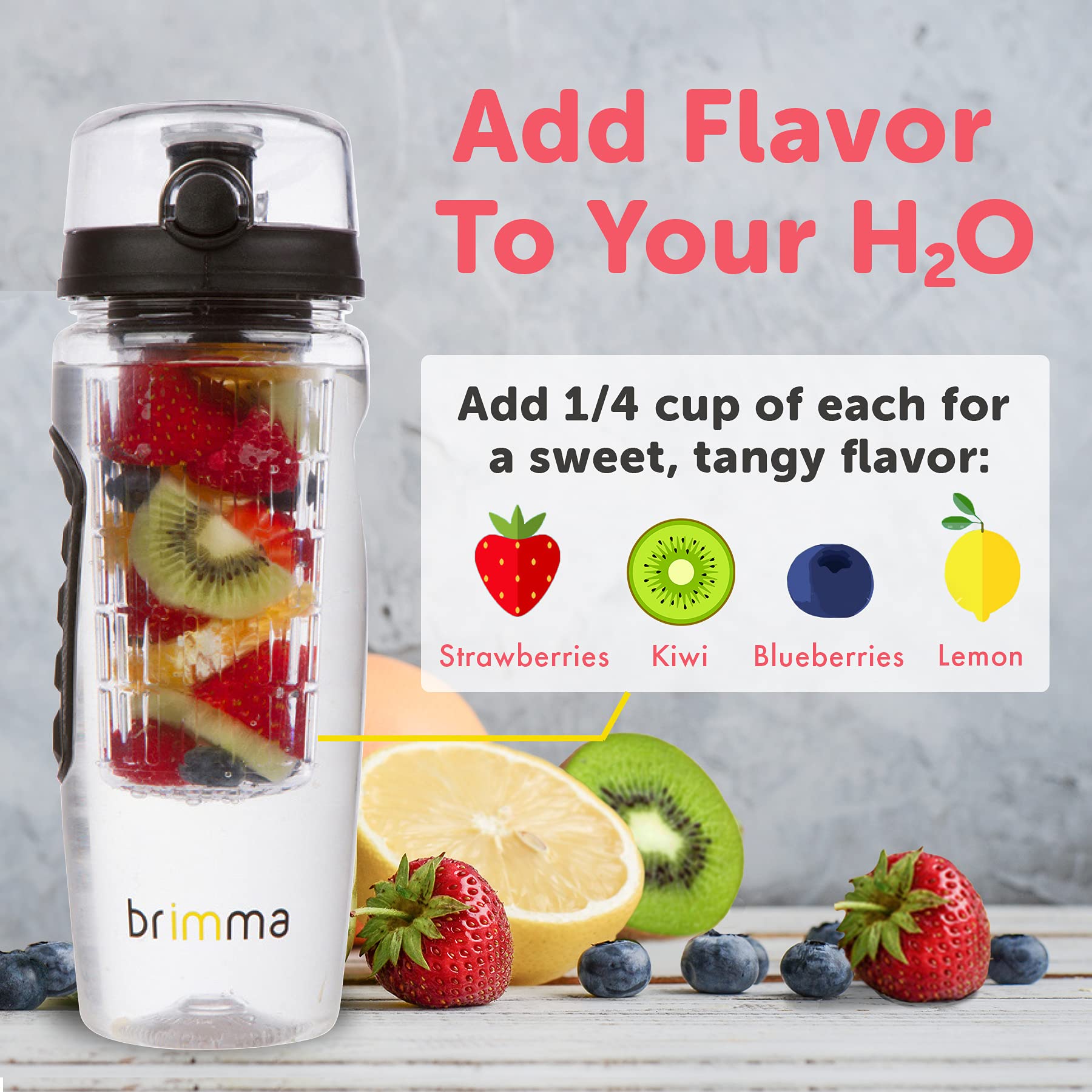 Brimma 32 oz Leakproof Fruit Infuser Water Bottle - Large Plastic Infusion Bottle for Detox, Gym, Camping & Travel - Perfect for Hydration, Weight Loss & Healthy Lifestyle