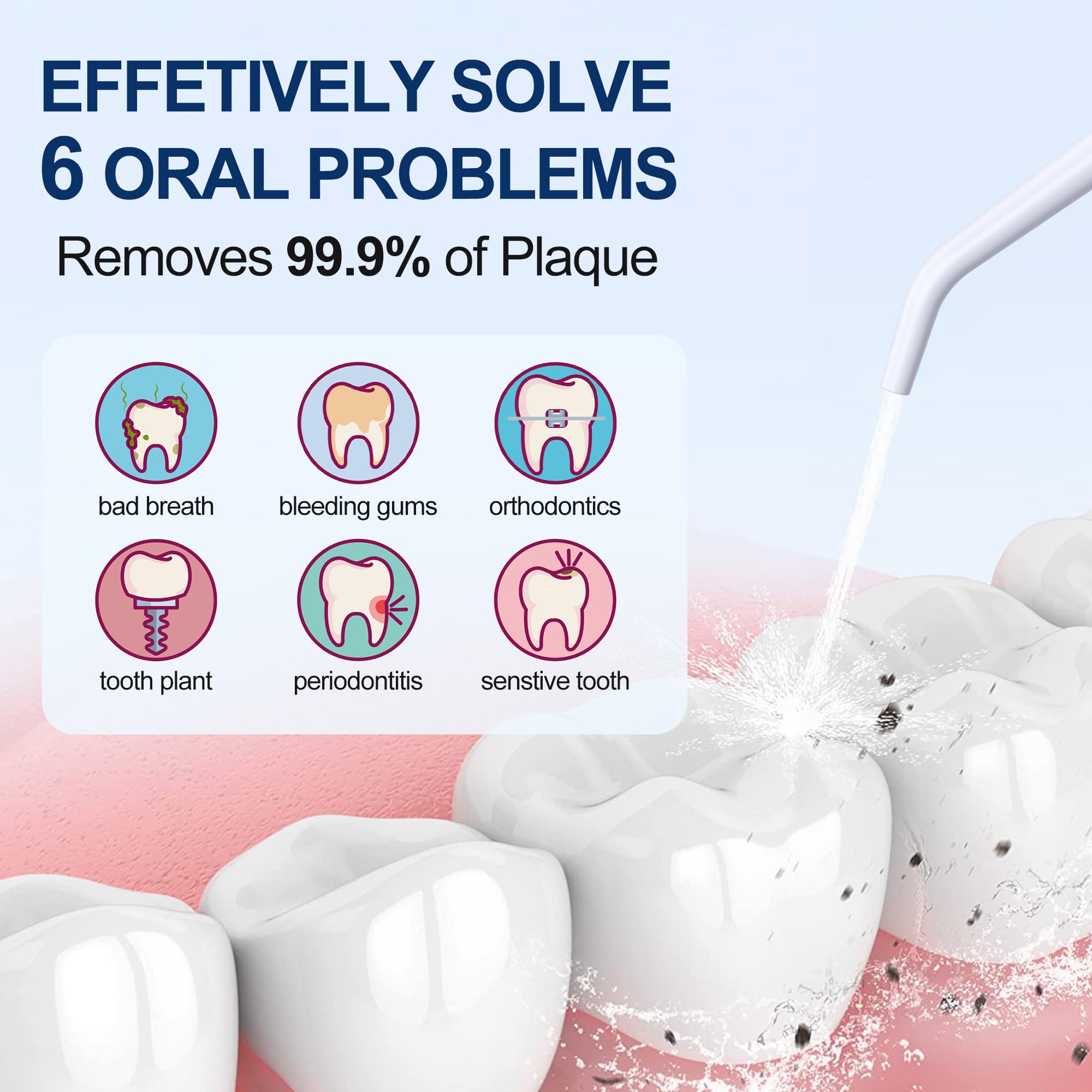 MOCEL Cordless Water Dental Flosser - 5 Modes Portable Oral Irrigator with 300ML Tank, USB-C Rechargeable & IPX7 Waterproof - Teeth Cleaning & Gum Care for Home, Travel, and Office Use (White)