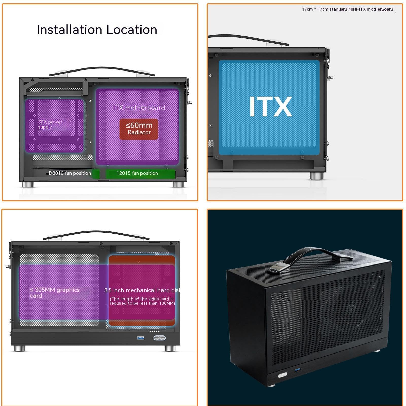 Compact ITX PC Case with USB Ports - Thickened Portable Mini ITX Computer Case with Walnut Wood Front Panel - Perfect for Small Form Factor Gaming & Home Office Desktop Builds