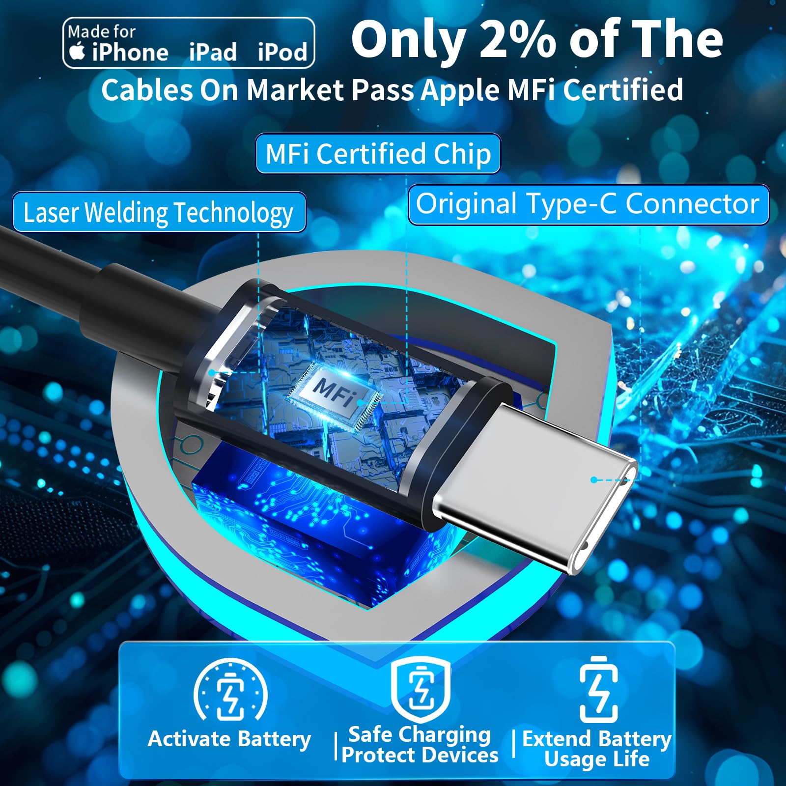 Apple MFi Certified Fast Car Charger for iPhone 15 Pro/Pro Max - 4.8A USB-C Cigarette Lighter Charger with 6FT Coiled Type-C Cable - Compatible with Galaxy S24/S23/Pixel/iPad Pro - Perfect for Road Trips & Daily Commutes