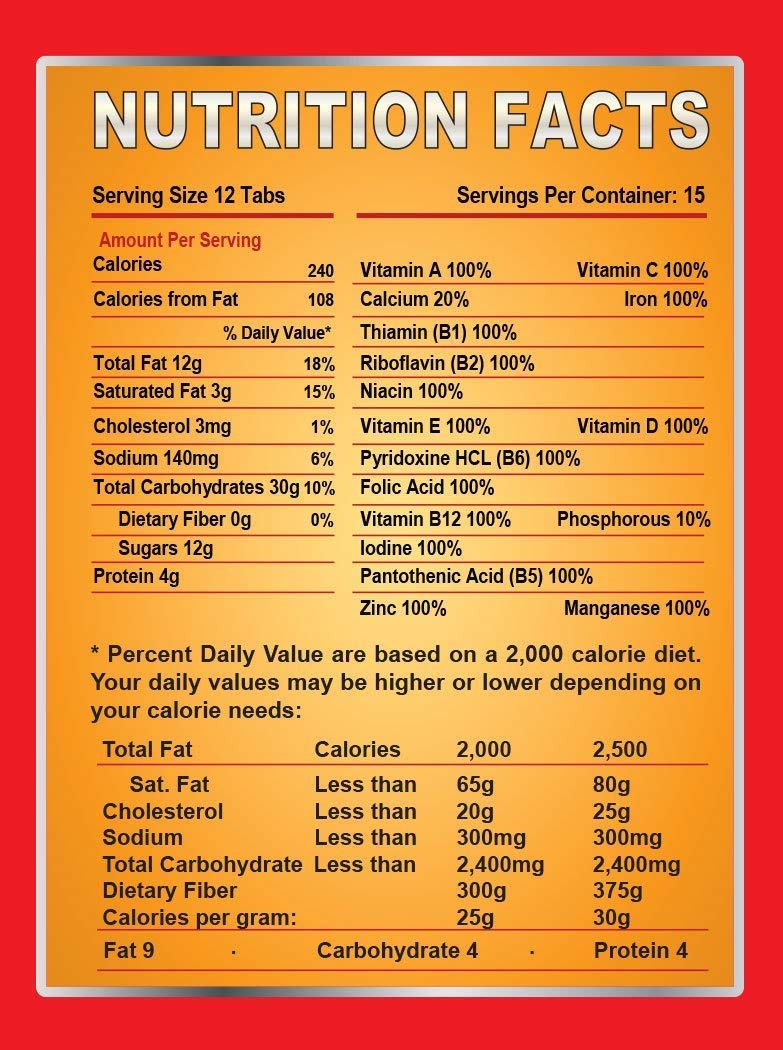 Emergency Survival Food Kit - 15-Day Supply of Chocolate & Nutrient-Rich Bars for Earthquake Preparedness | Perfect for Home, Office & Outdoor Emergency Kits