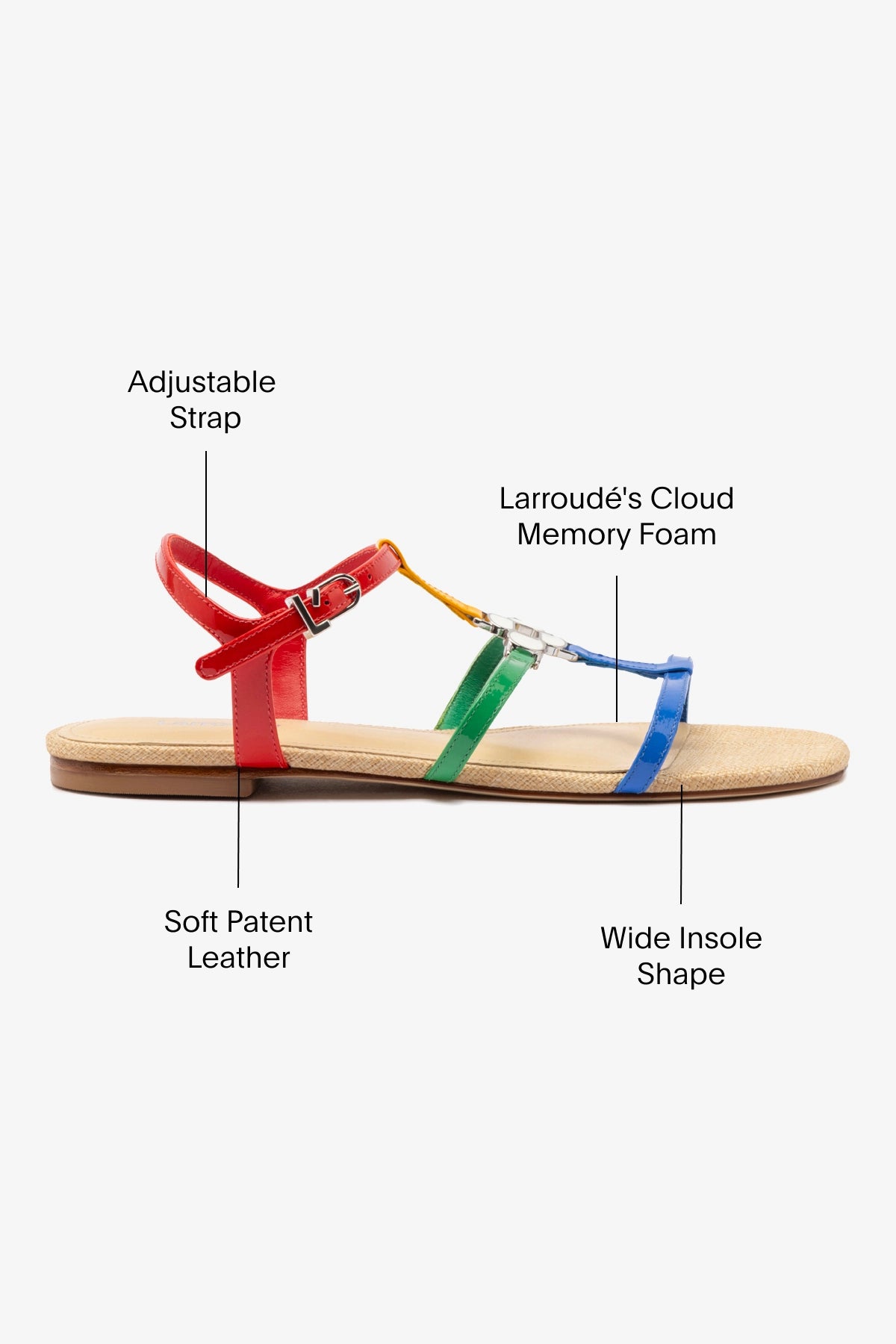 Hana Women's Flat Sandals - Colorful Patent Leather & Raffia Summer Sandals for Beach, Vacation & Casual Outfits