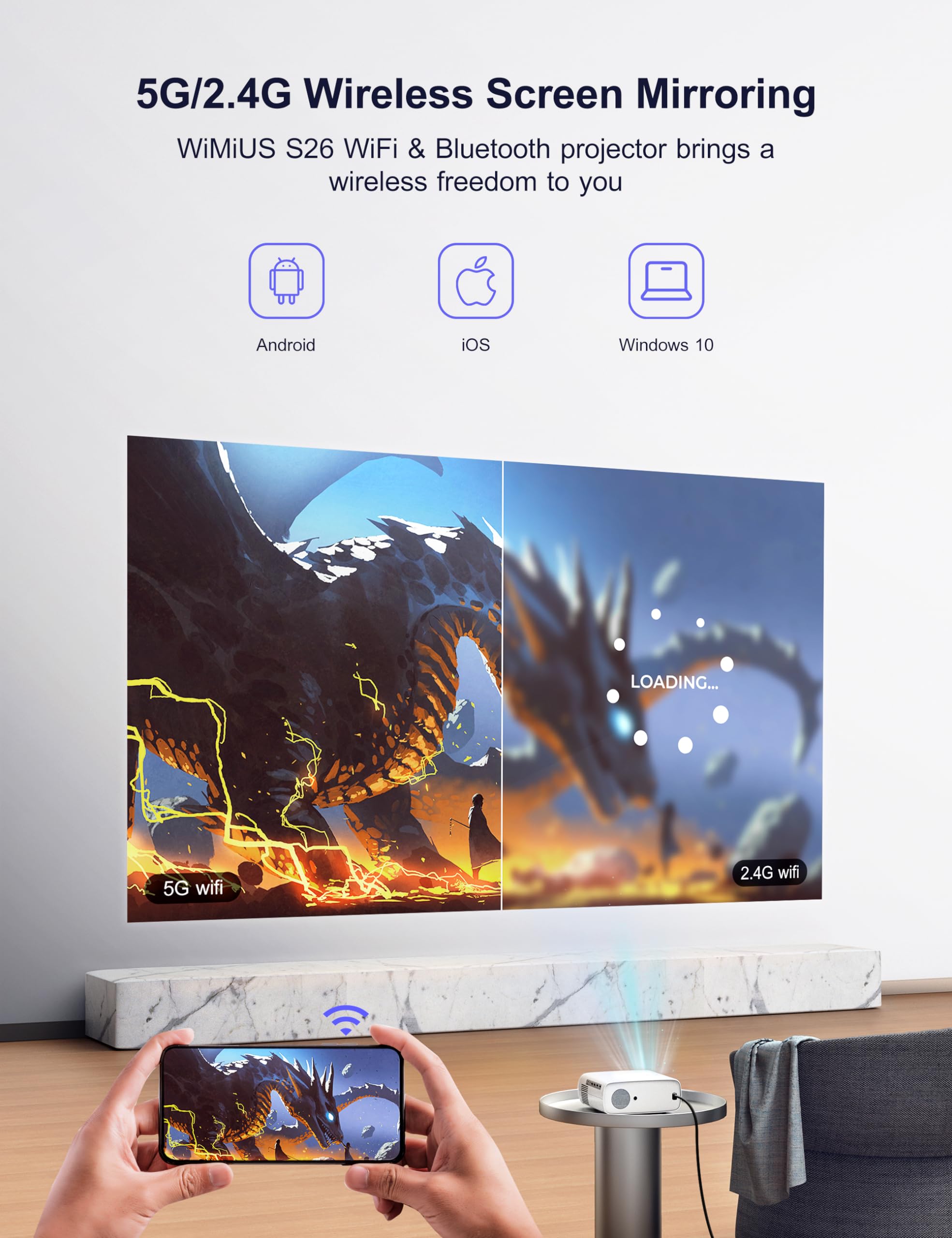 WiMiUS 24000 Lumen WiFi 6 Bluetooth Projector - 1080p Full HD, 4K Supported with 6D/4P Keystone & 50% Zoom - Portable Home Theater for Movies, Gaming & Presentations - Compatible with iOS, Android, TV Stick, PS5 - Perfect for Indoor & Outdoor Entertainment